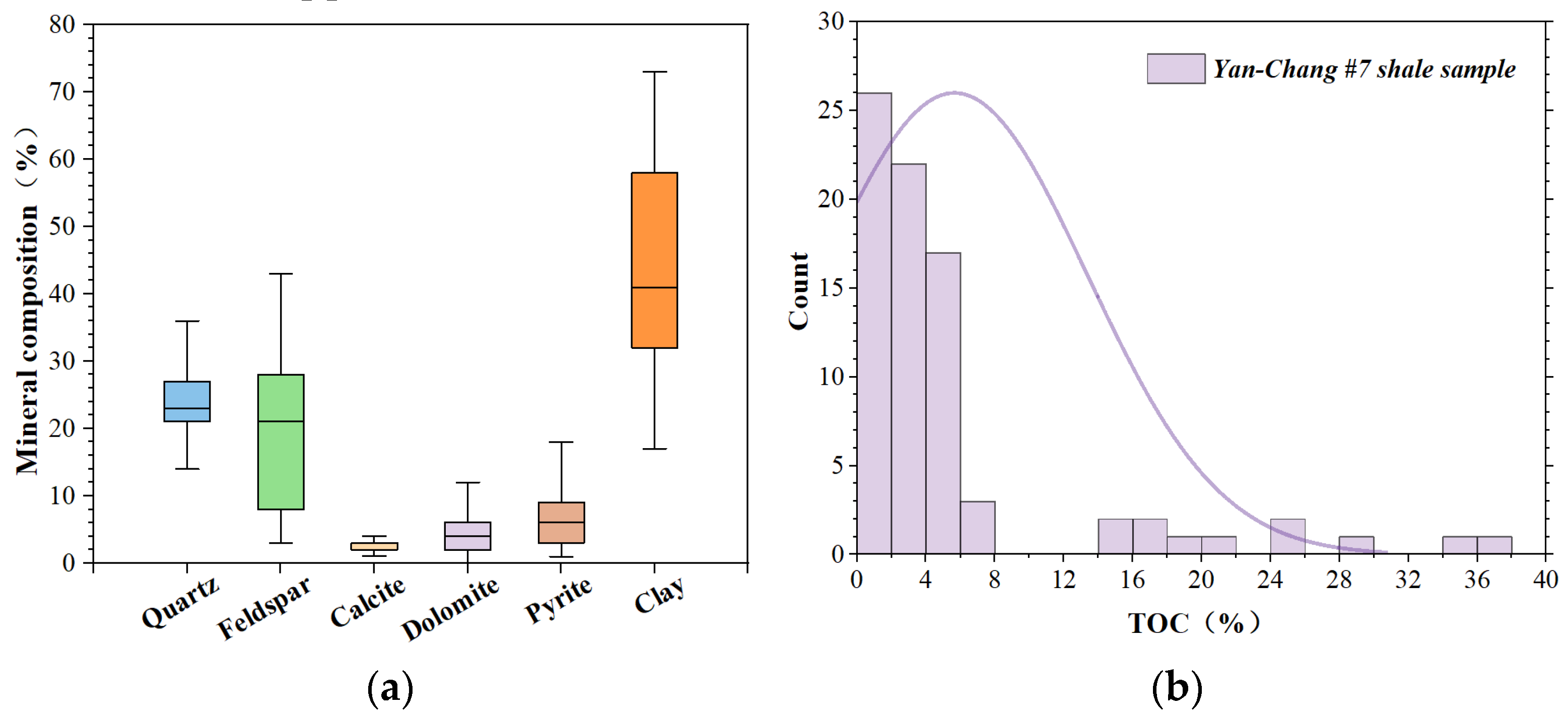 Fractalfract 06 00734 g010 Fractalfract 06 00734 g010
