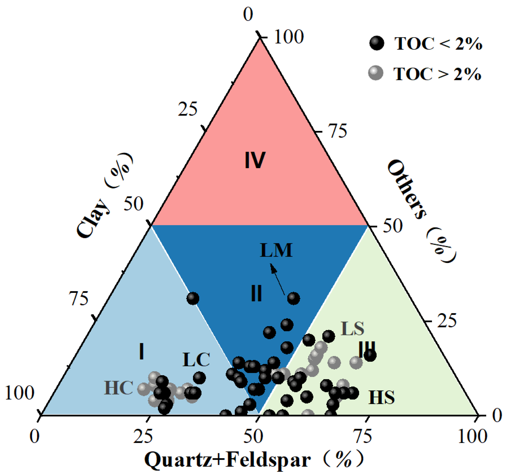 Fractalfract 06 00734 g011 Fractalfract 06 00734 g011