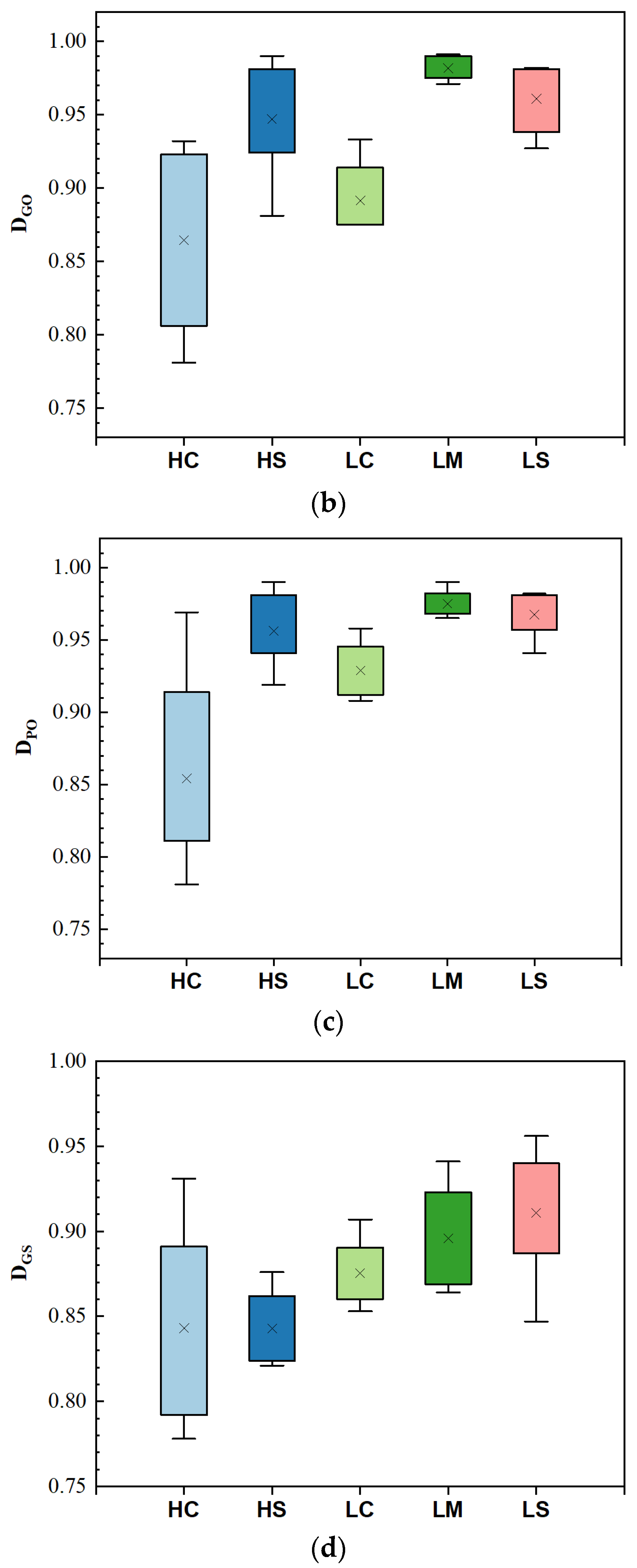 Fractalfract 06 00734 g013b Fractalfract 06 00734 g013b