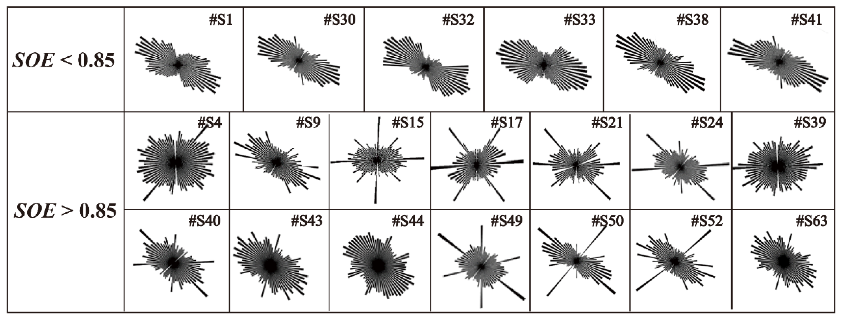 Fractalfract 06 00734 g015 Fractalfract 06 00734 g015