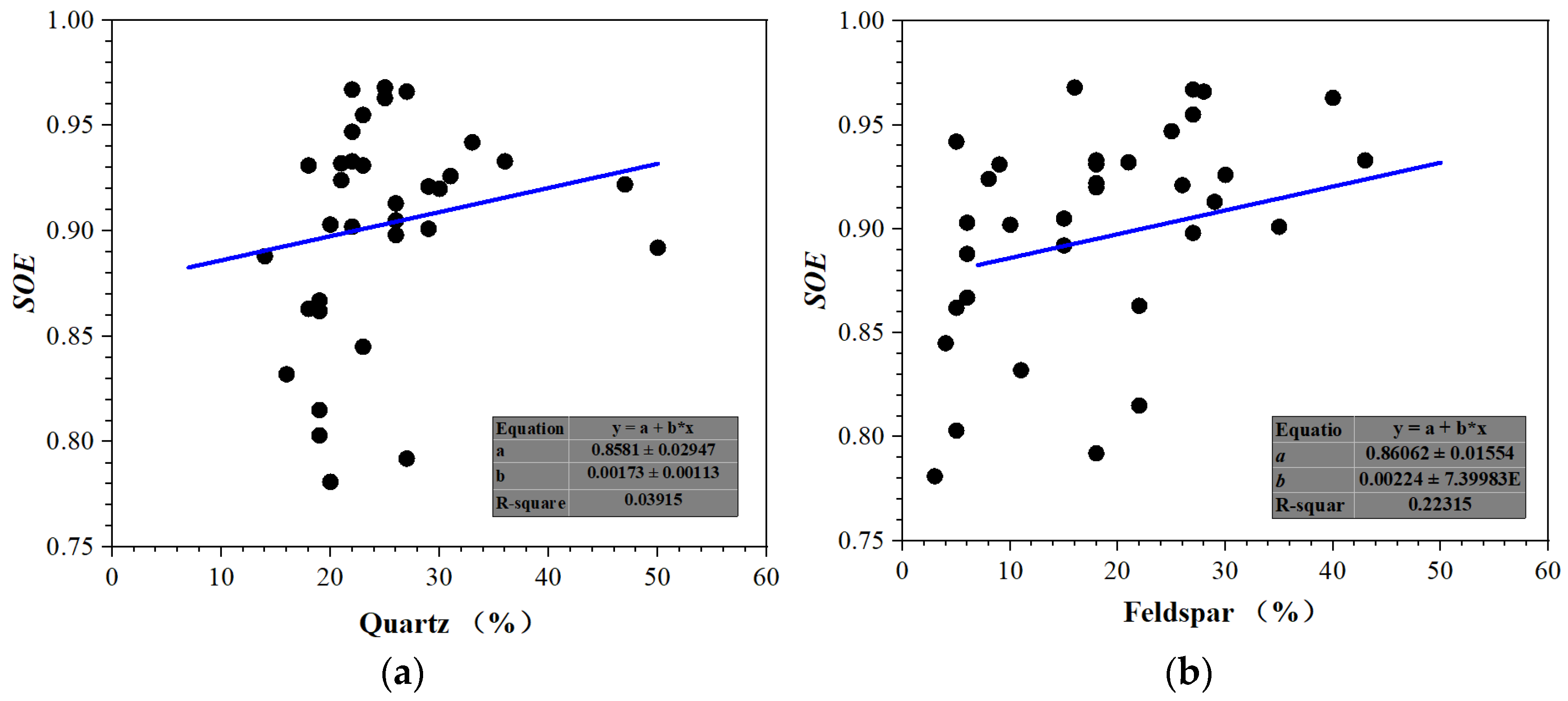 Fractalfract 06 00734 g0a2a Fractalfract 06 00734 g0a2a