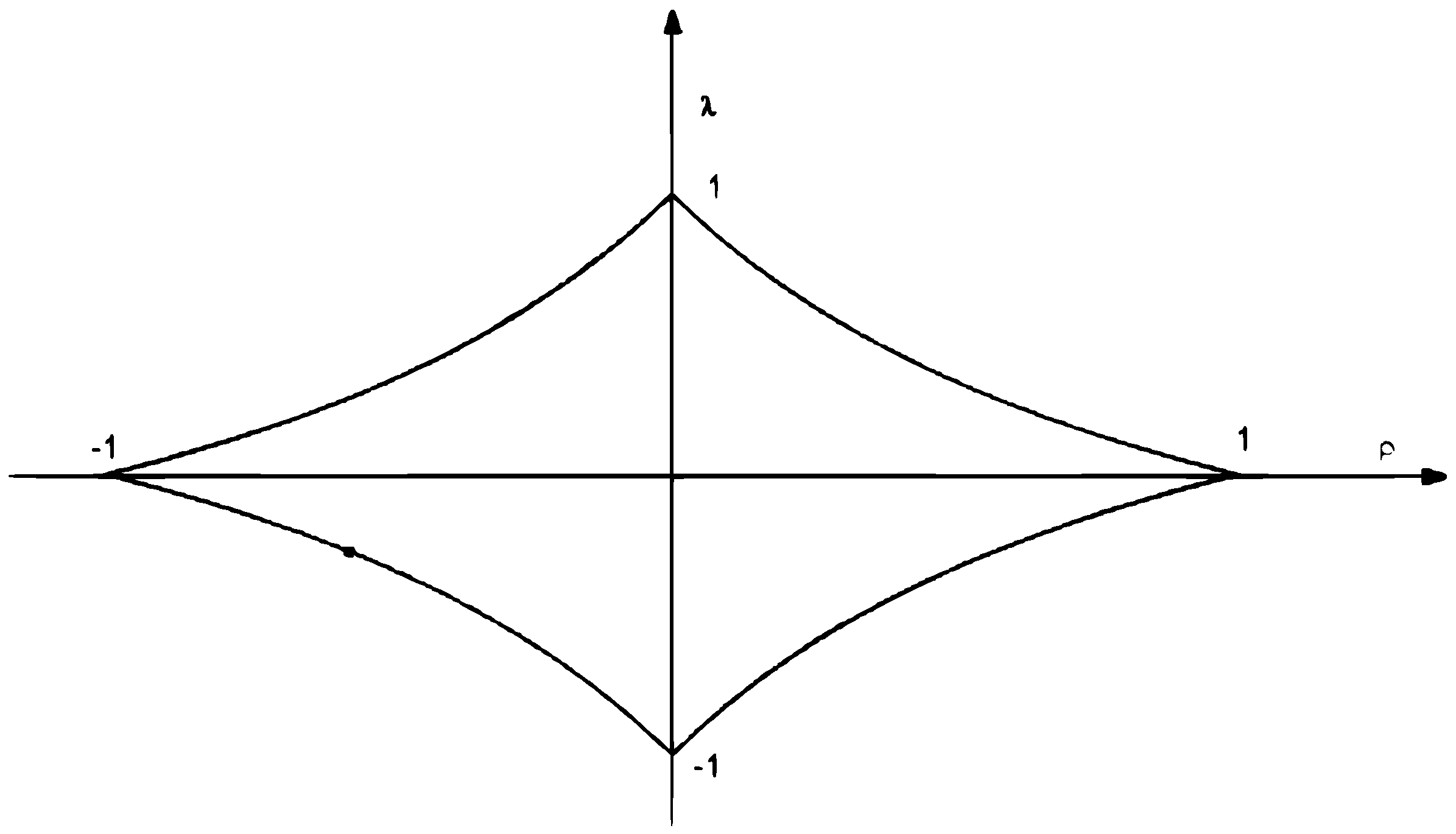 Fractalfract 06 00735 g001