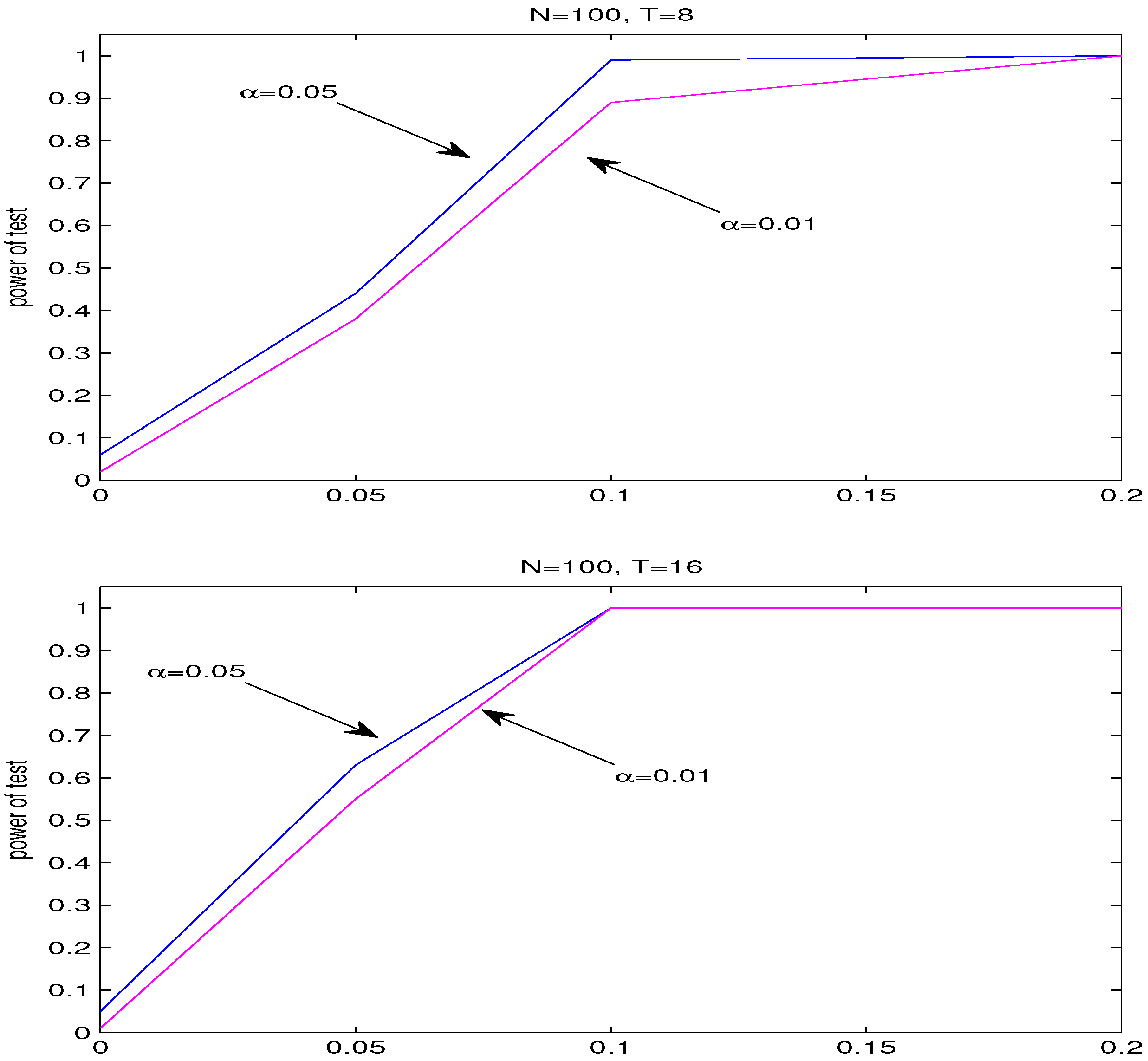 Fractalfract 06 00735 g004