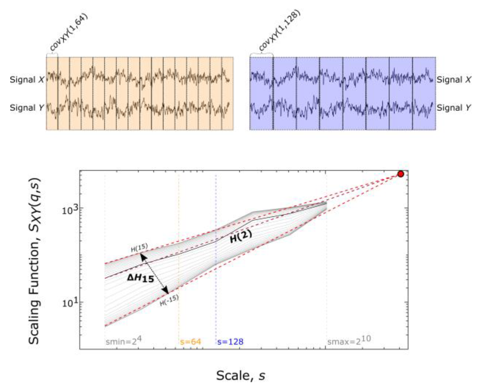 Fractalfract 06 00737 g001
