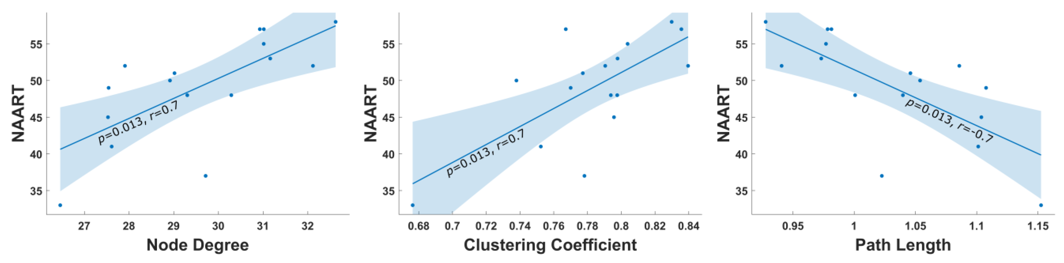 Fractalfract 06 00737 g004