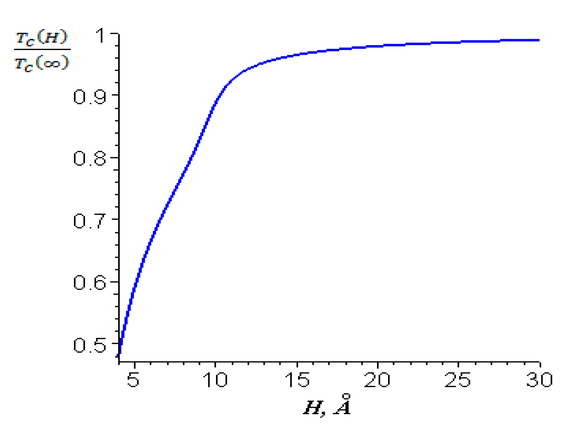 Fractalfract 06 00739 g001