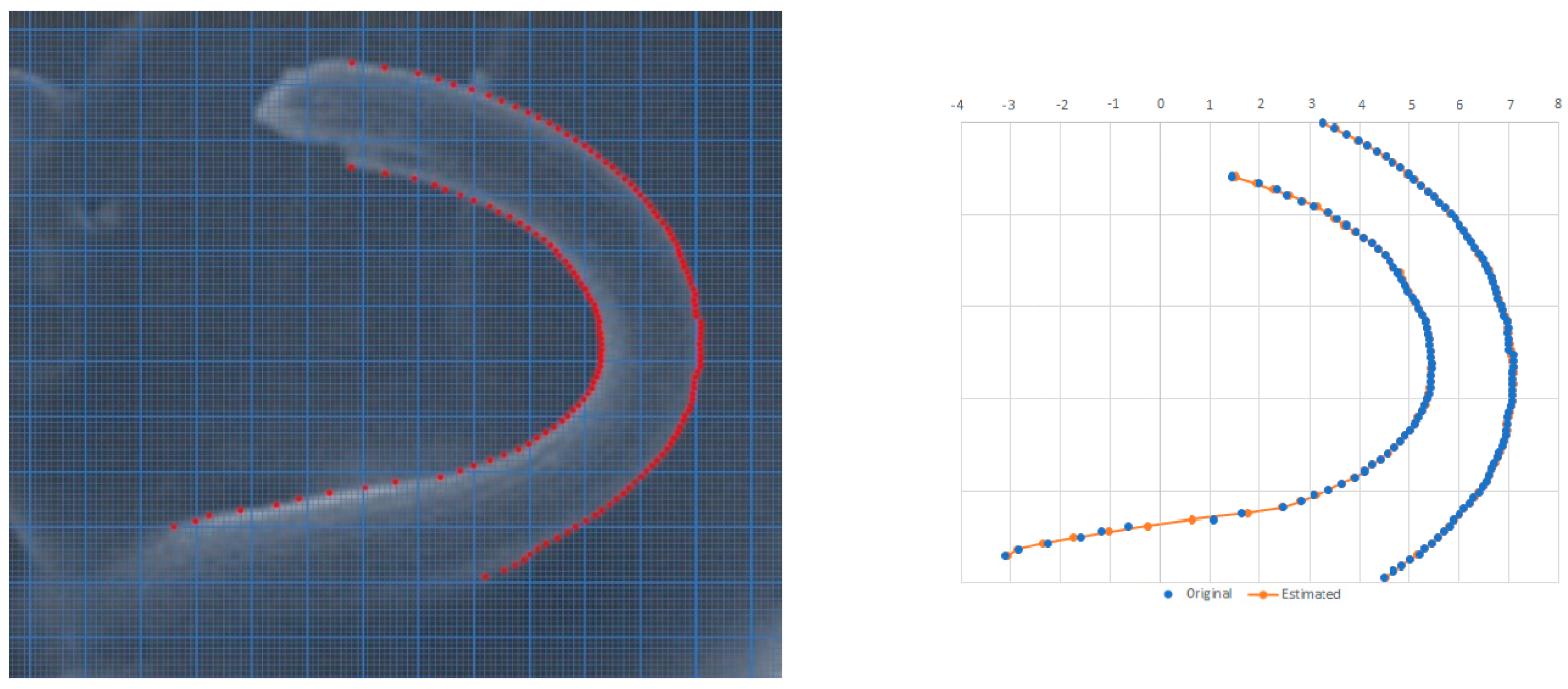 Fractalfract 06 00741 g005 Fractalfract 06 00741 g005