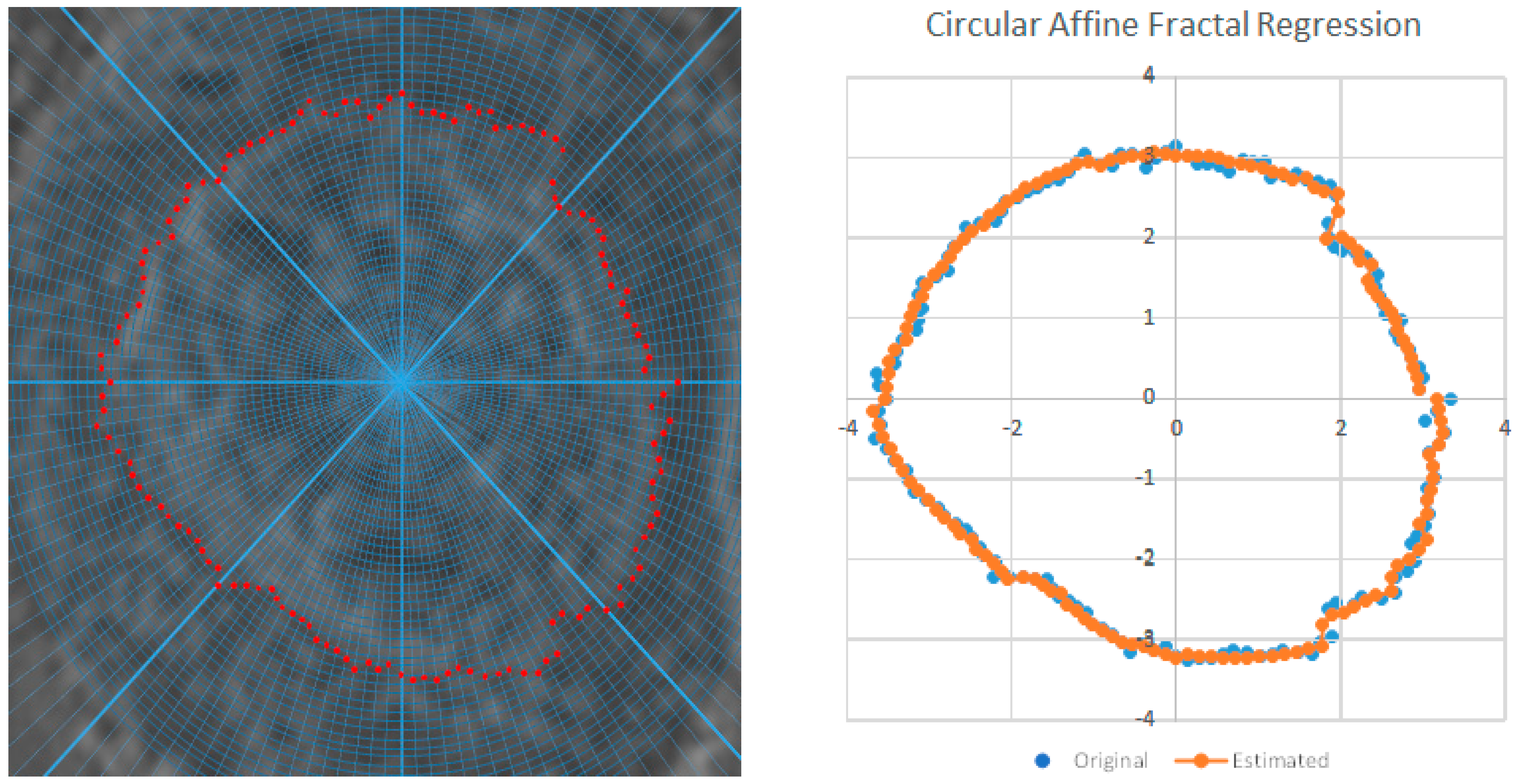 Fractalfract 06 00741 g007 Fractalfract 06 00741 g007