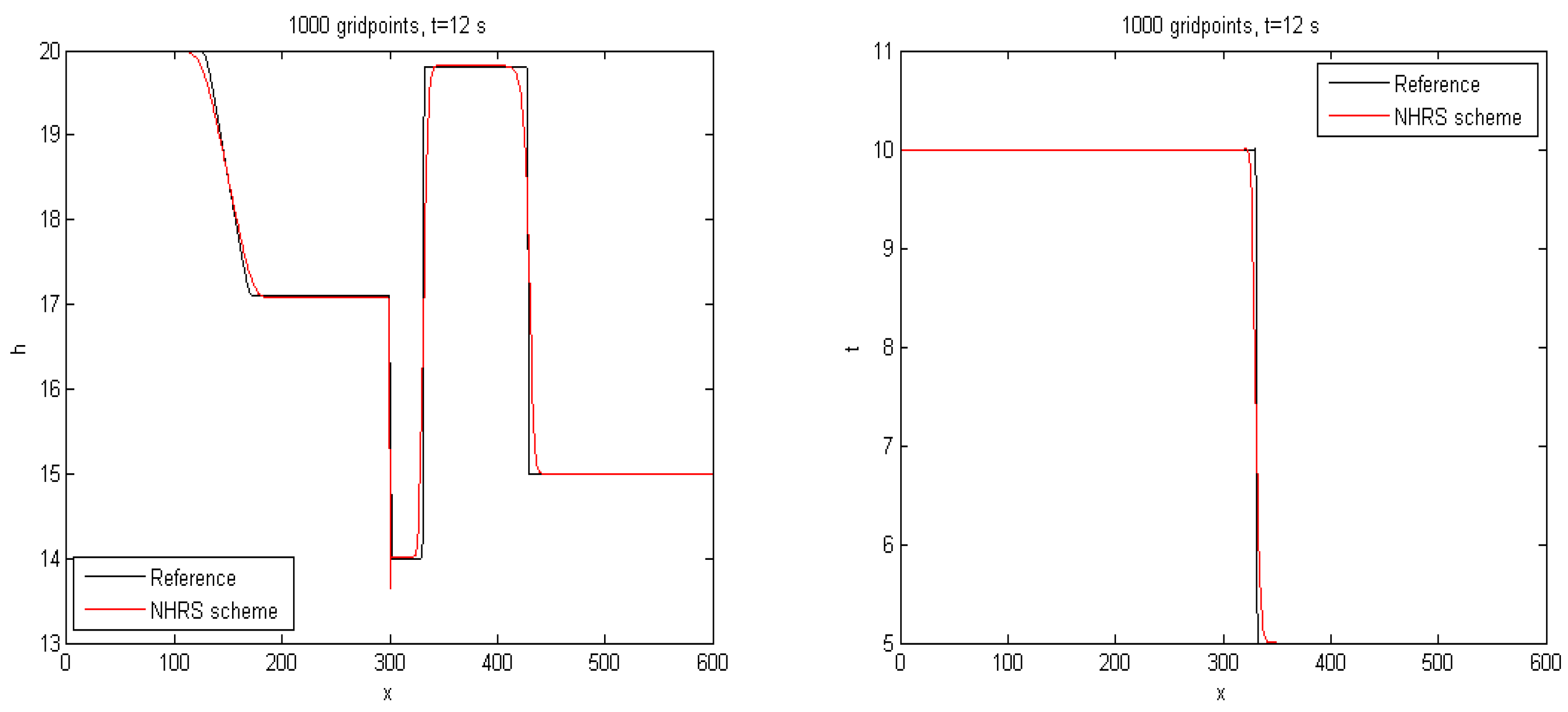 Fractalfract 06 00745 g019 Fractalfract 06 00745 g019