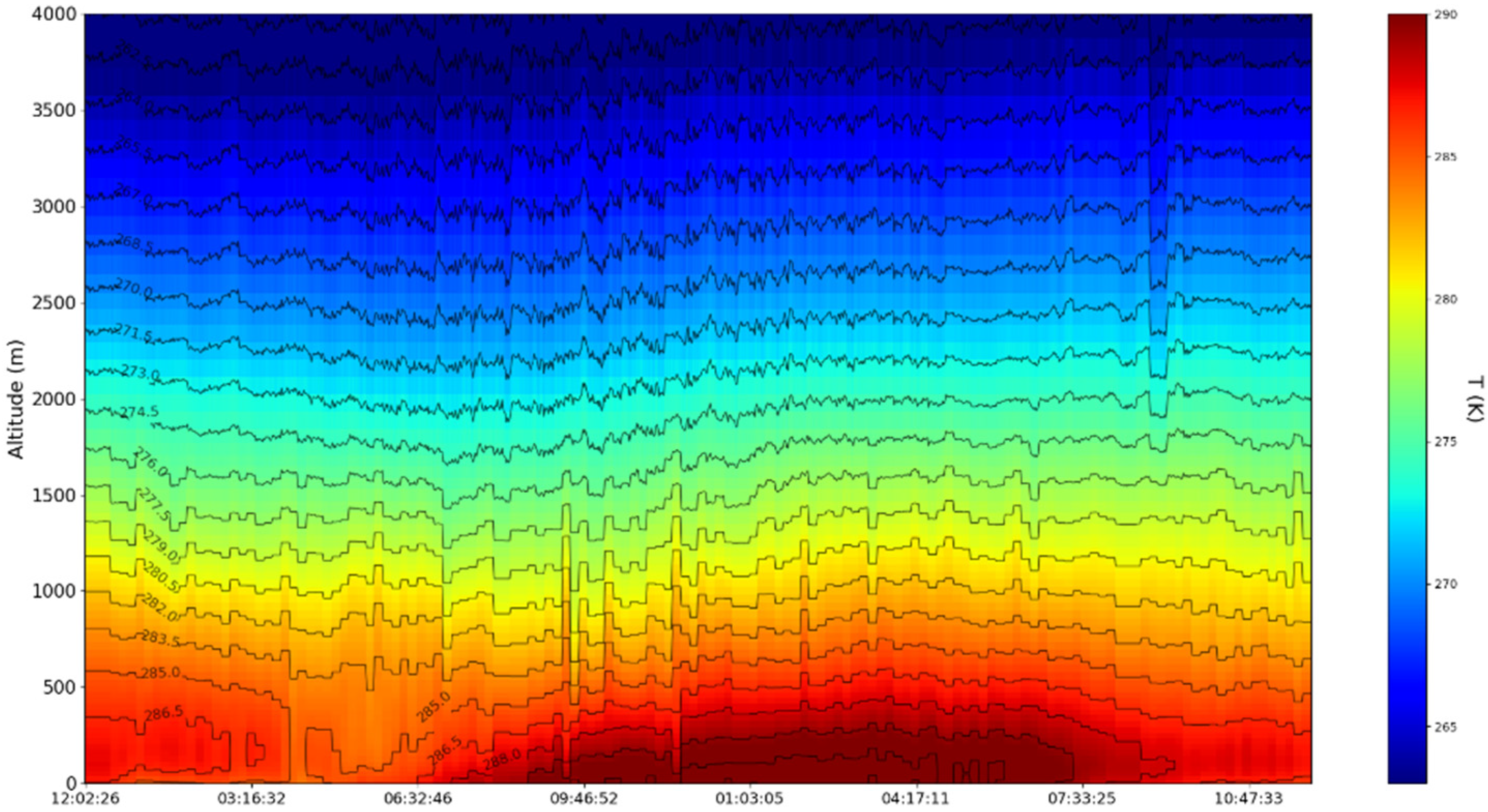 Fractalfract 06 00747 g008 Fractalfract 06 00747 g008