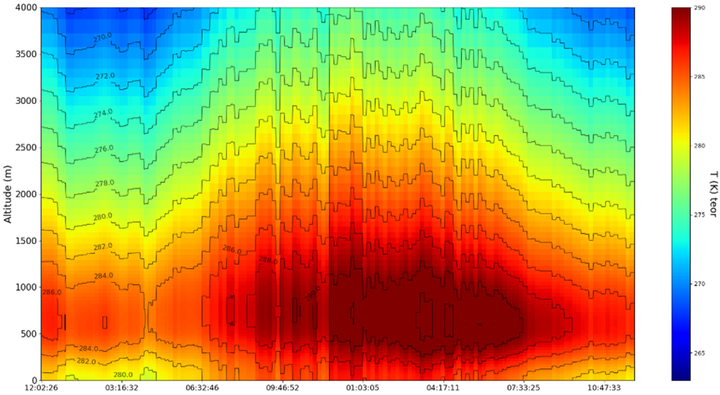 Fractalfract 06 00747 g009 Fractalfract 06 00747 g009