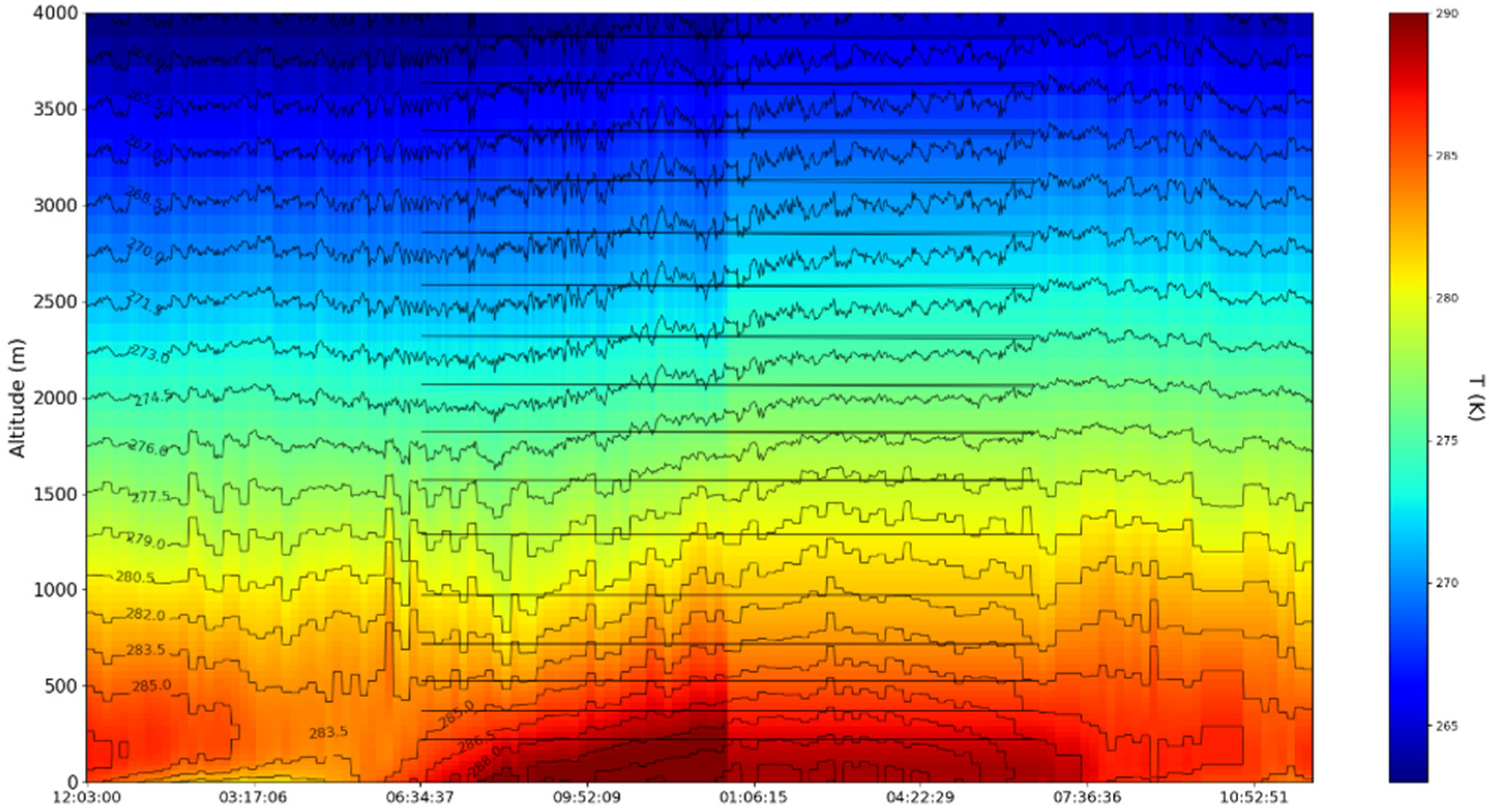 Fractalfract 06 00747 g011 Fractalfract 06 00747 g011