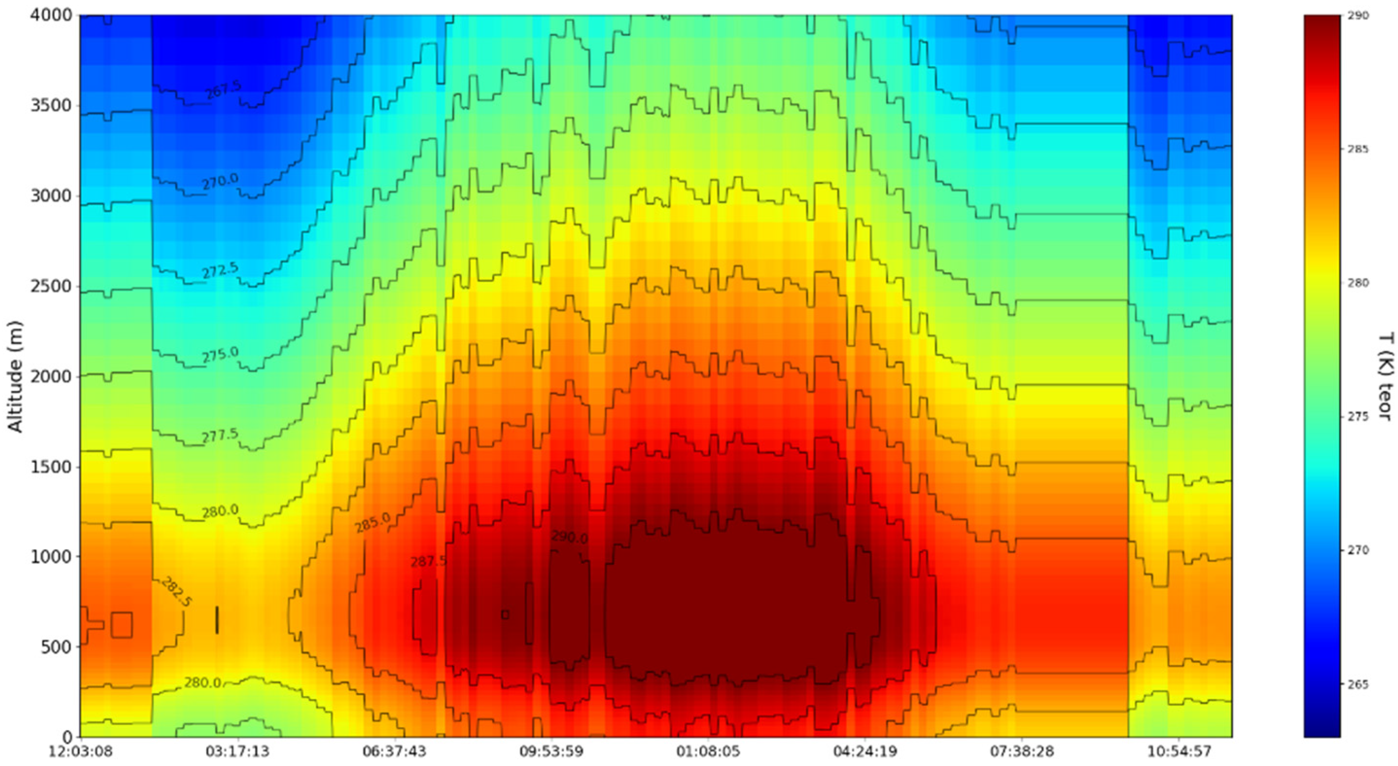 Fractalfract 06 00747 g015 Fractalfract 06 00747 g015