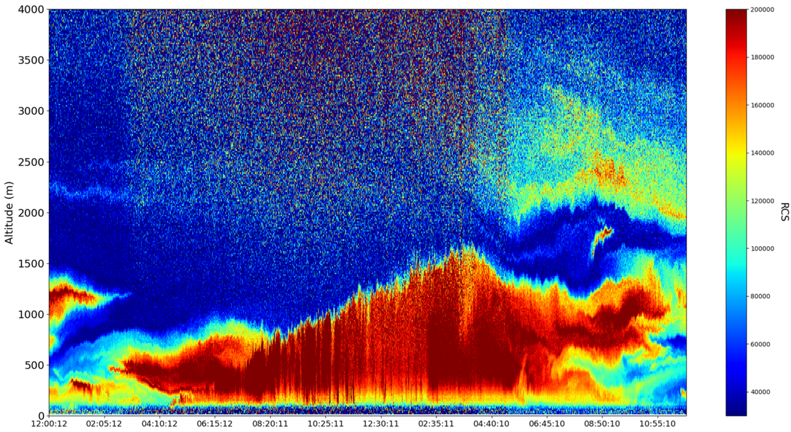Fractalfract 06 00747 g016 Fractalfract 06 00747 g016