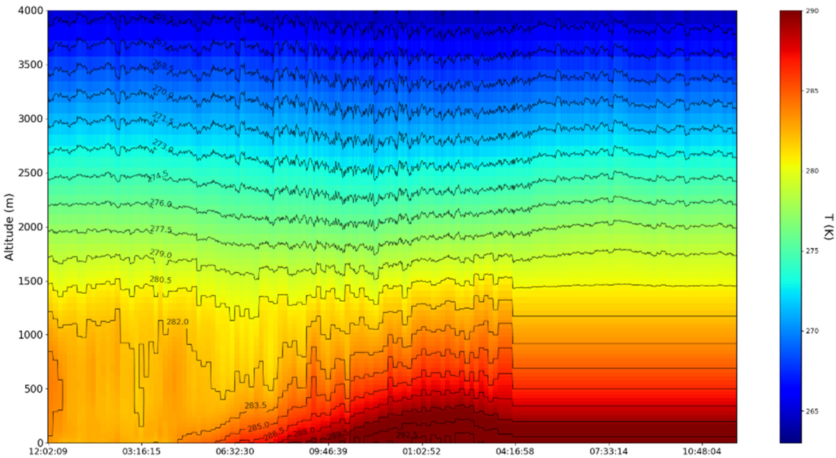 Fractalfract 06 00747 g017 Fractalfract 06 00747 g017