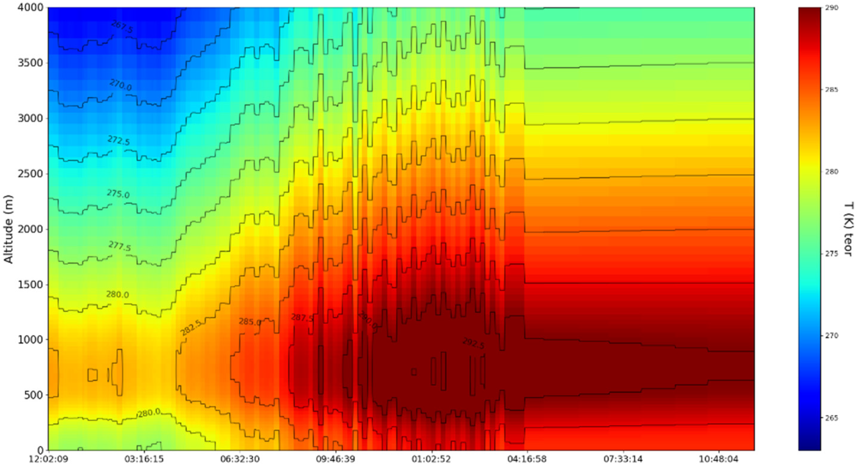 Fractalfract 06 00747 g018 Fractalfract 06 00747 g018