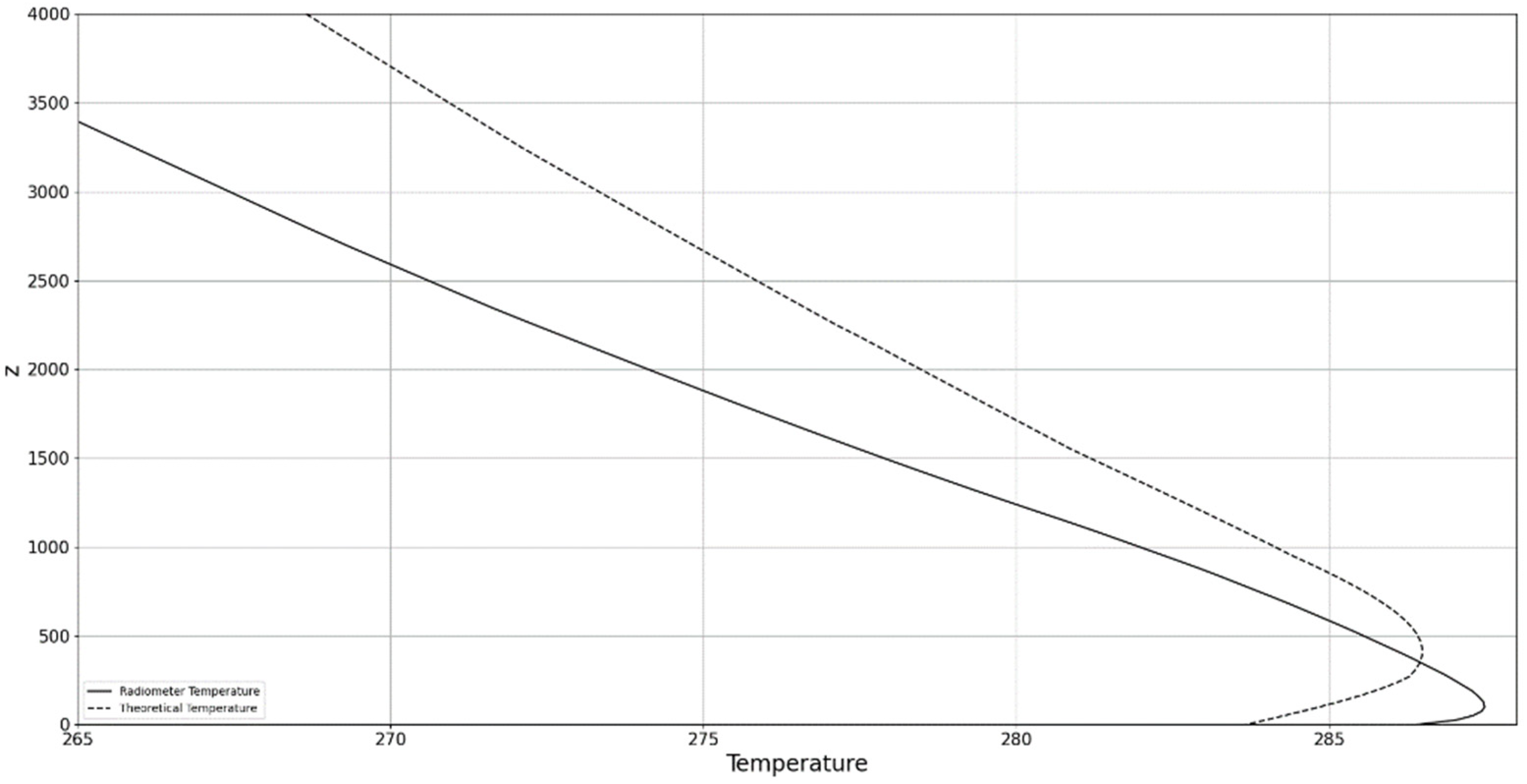 Fractalfract 06 00747 g019 Fractalfract 06 00747 g019