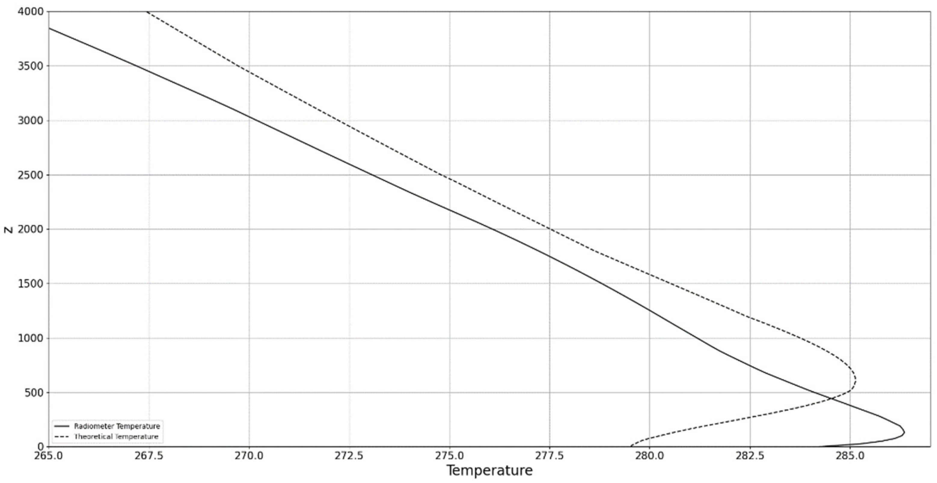 Fractalfract 06 00747 g021 Fractalfract 06 00747 g021