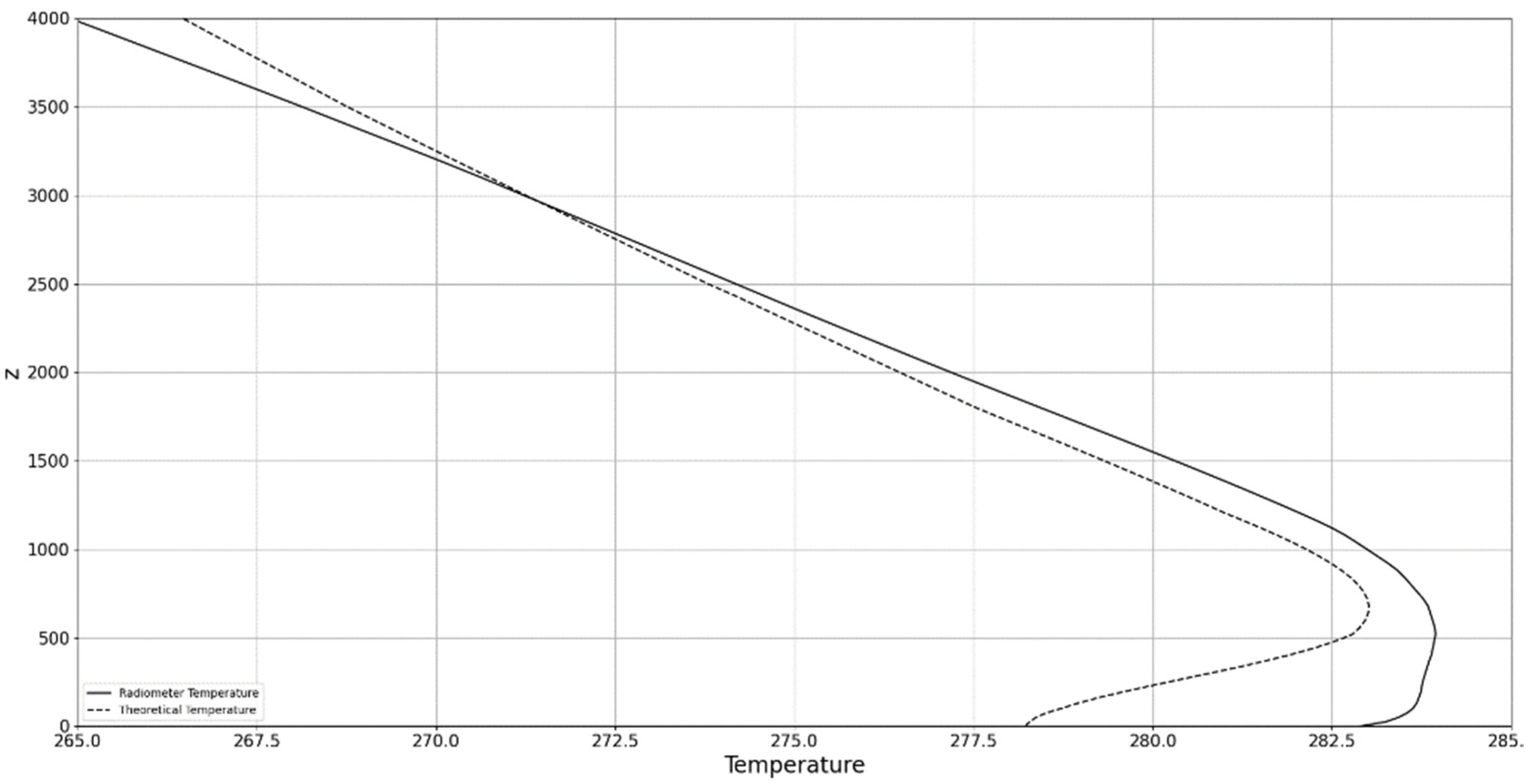 Fractalfract 06 00747 g022 Fractalfract 06 00747 g022