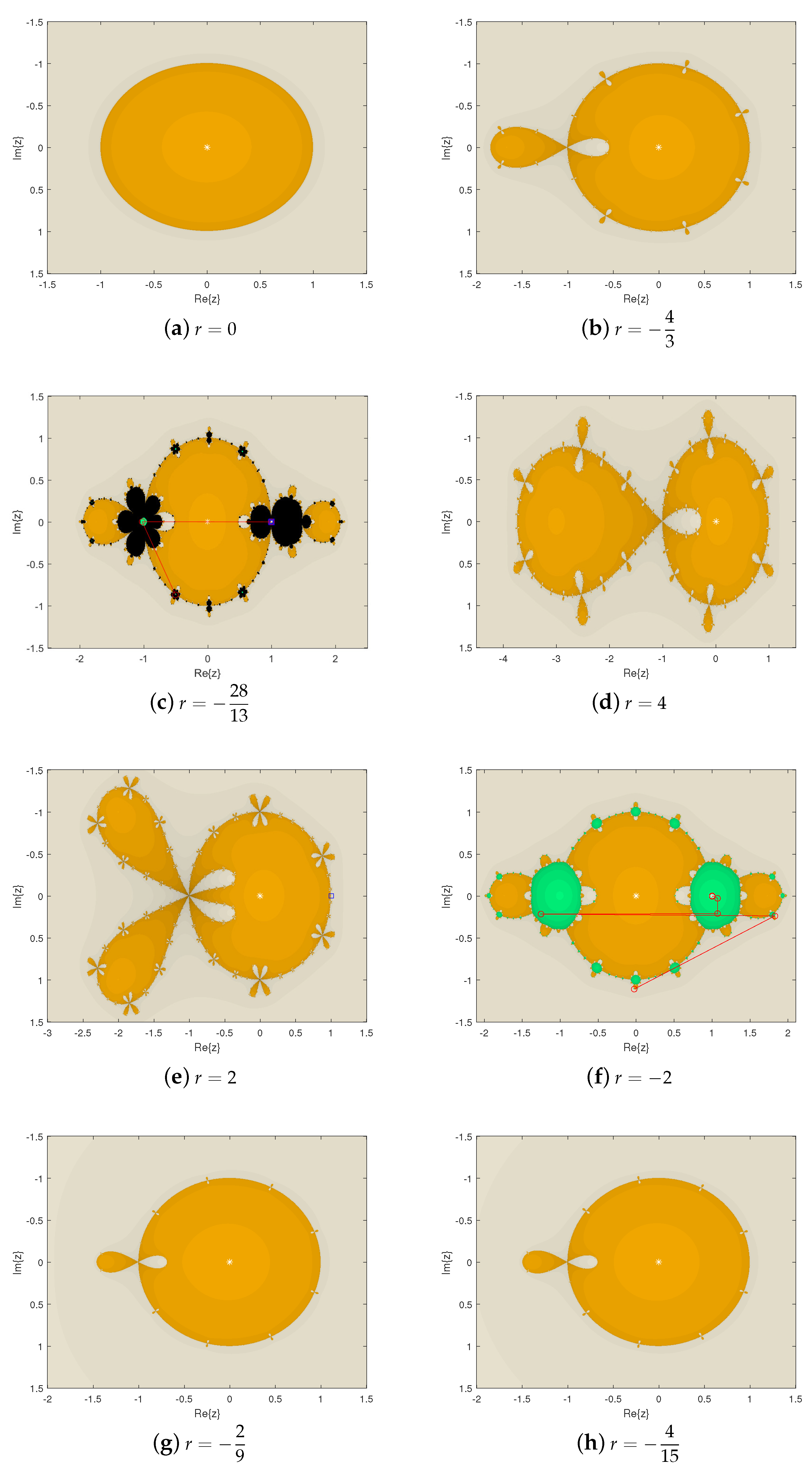 Fractalfract 06 00749 g007 Fractalfract 06 00749 g007