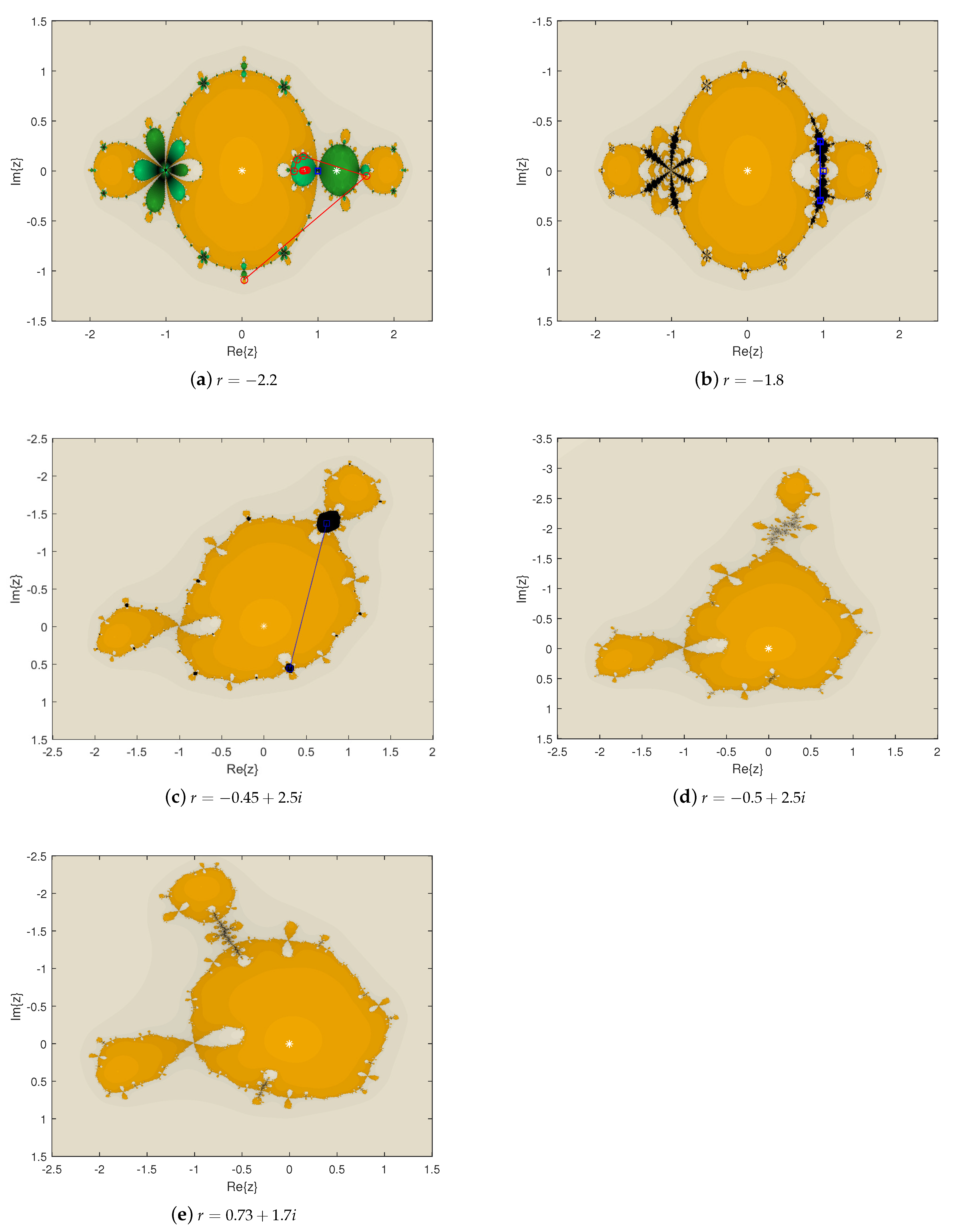 Fractalfract 06 00749 g008 Fractalfract 06 00749 g008