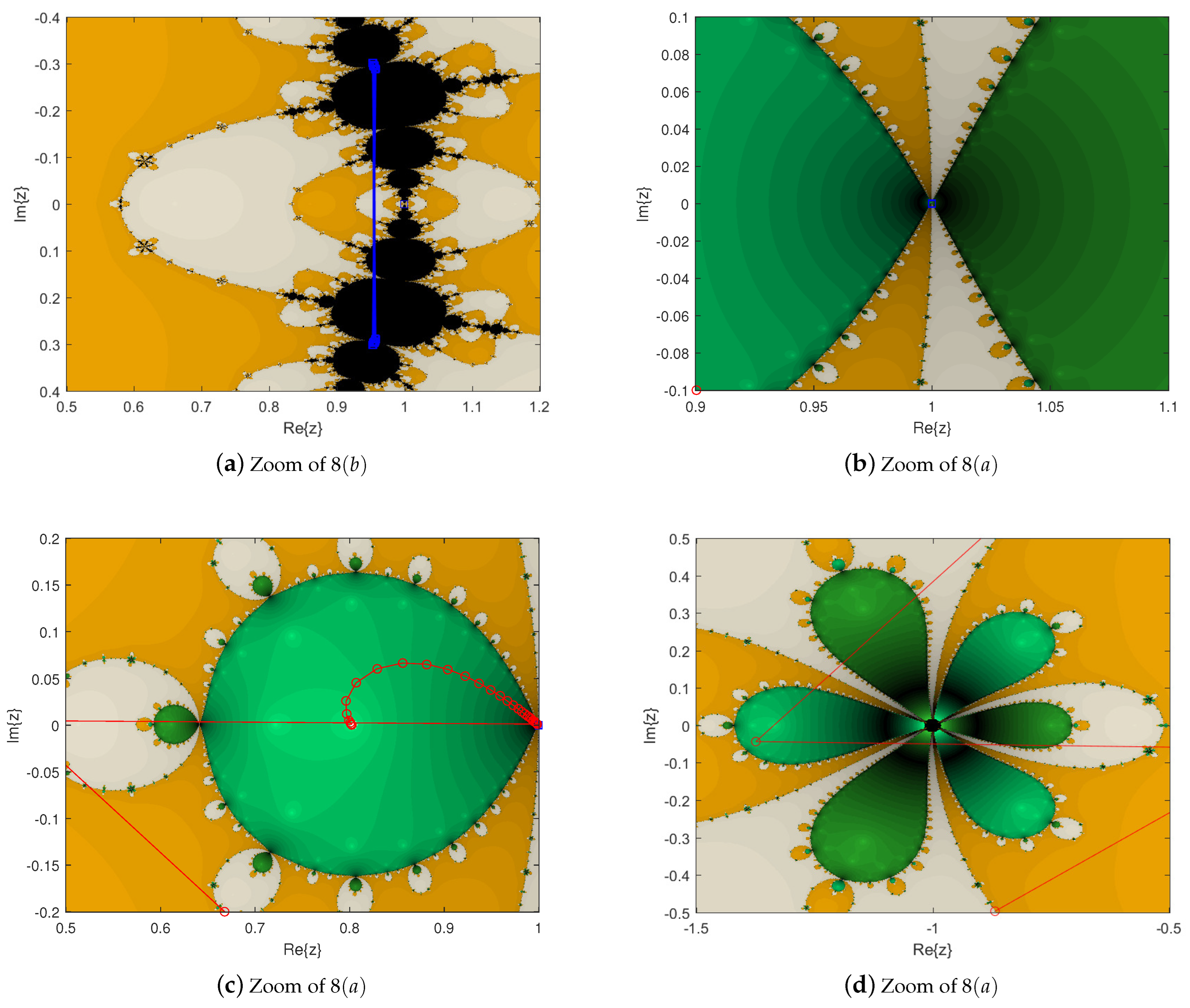 Fractalfract 06 00749 g009 Fractalfract 06 00749 g009