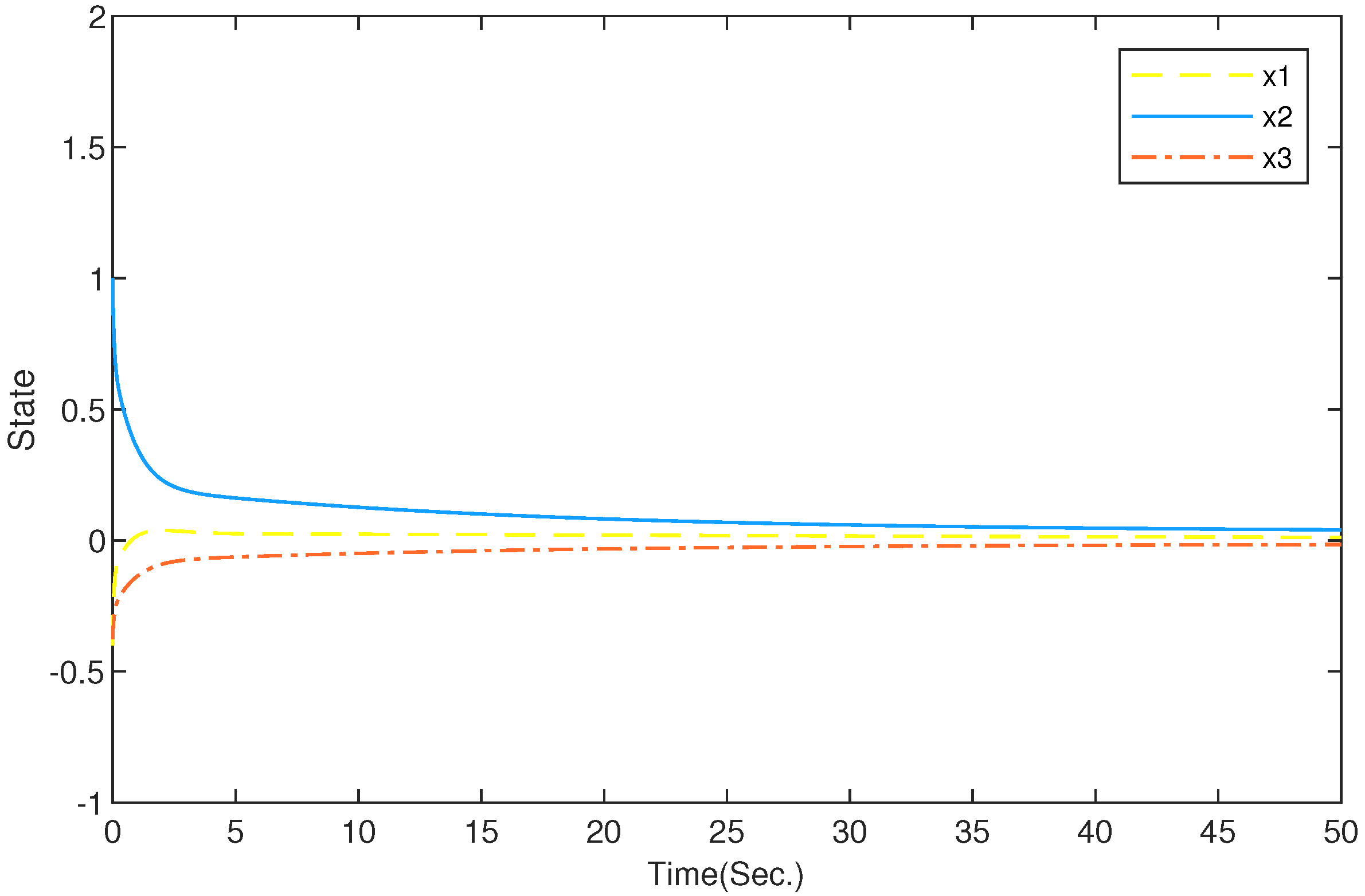 Fractalfract 07 00001 g001