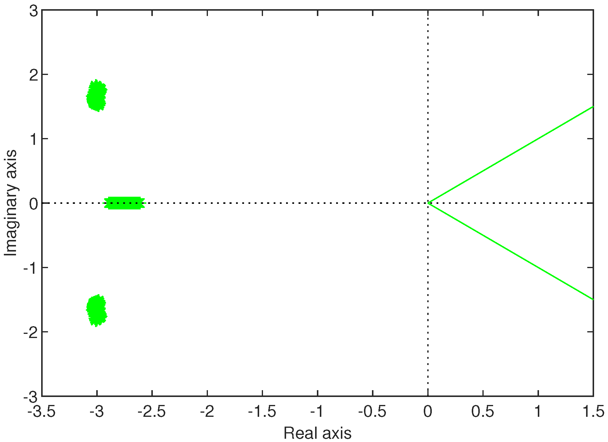 Fractalfract 07 00001 g004