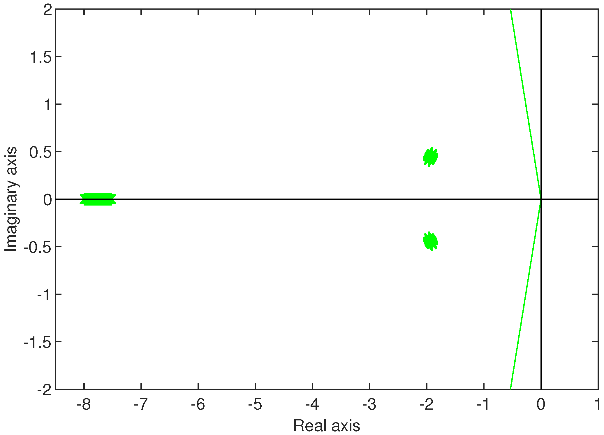 Fractalfract 07 00001 g005