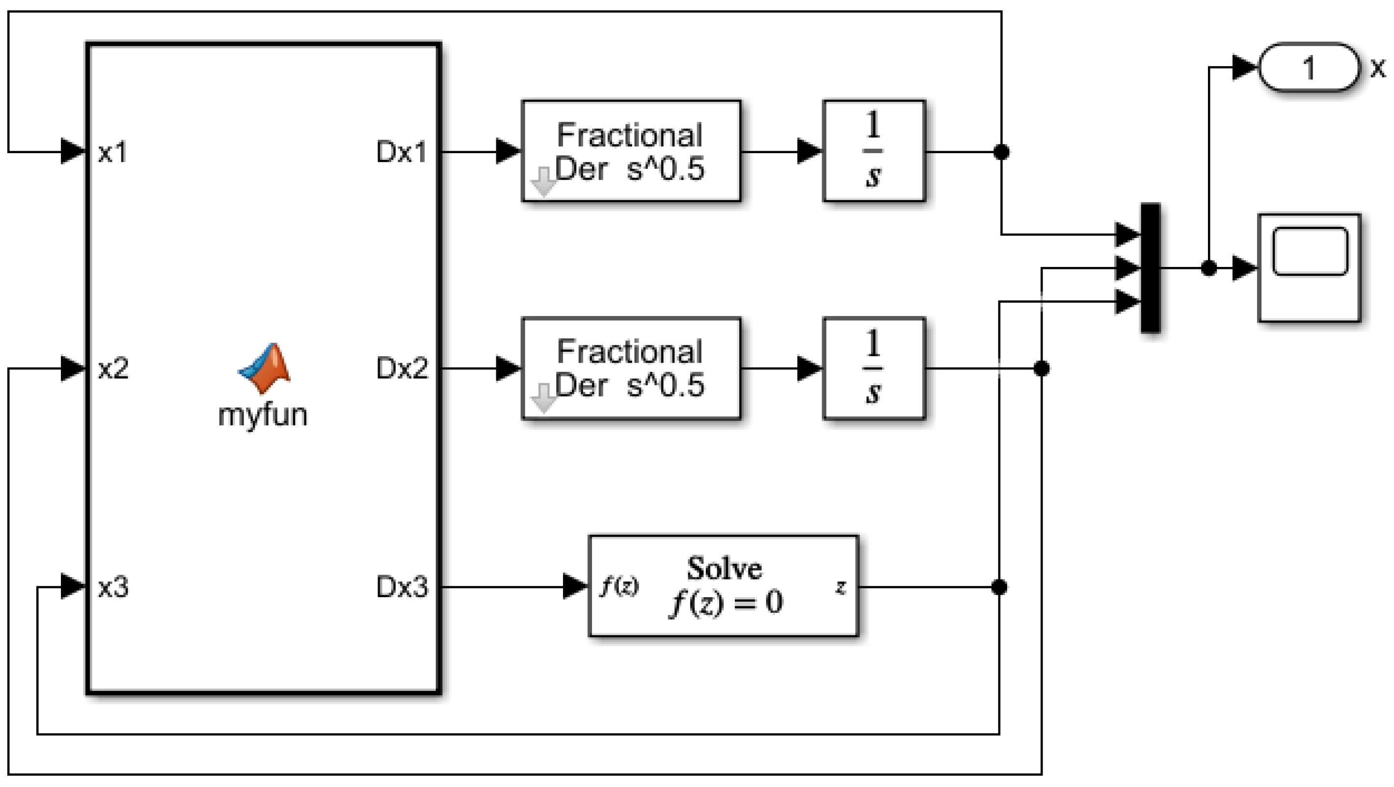Fractalfract 07 00001 g0a1