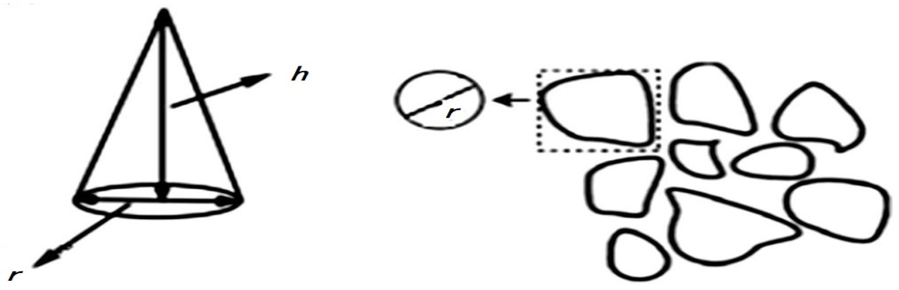 Fractalfract 07 00005 g002