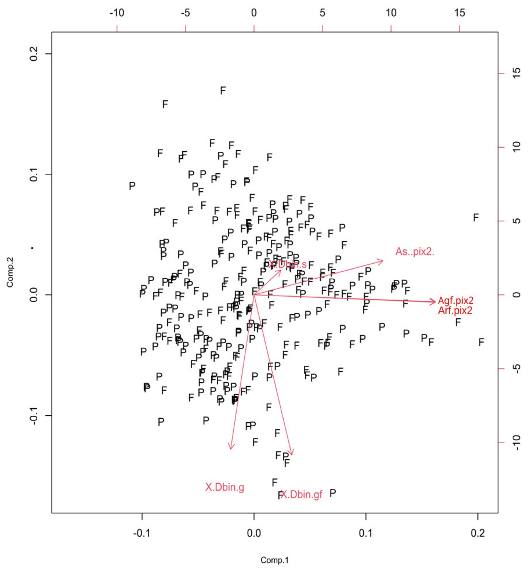 Fractalfract 07 00006 g003 Fractalfract 07 00006 g003