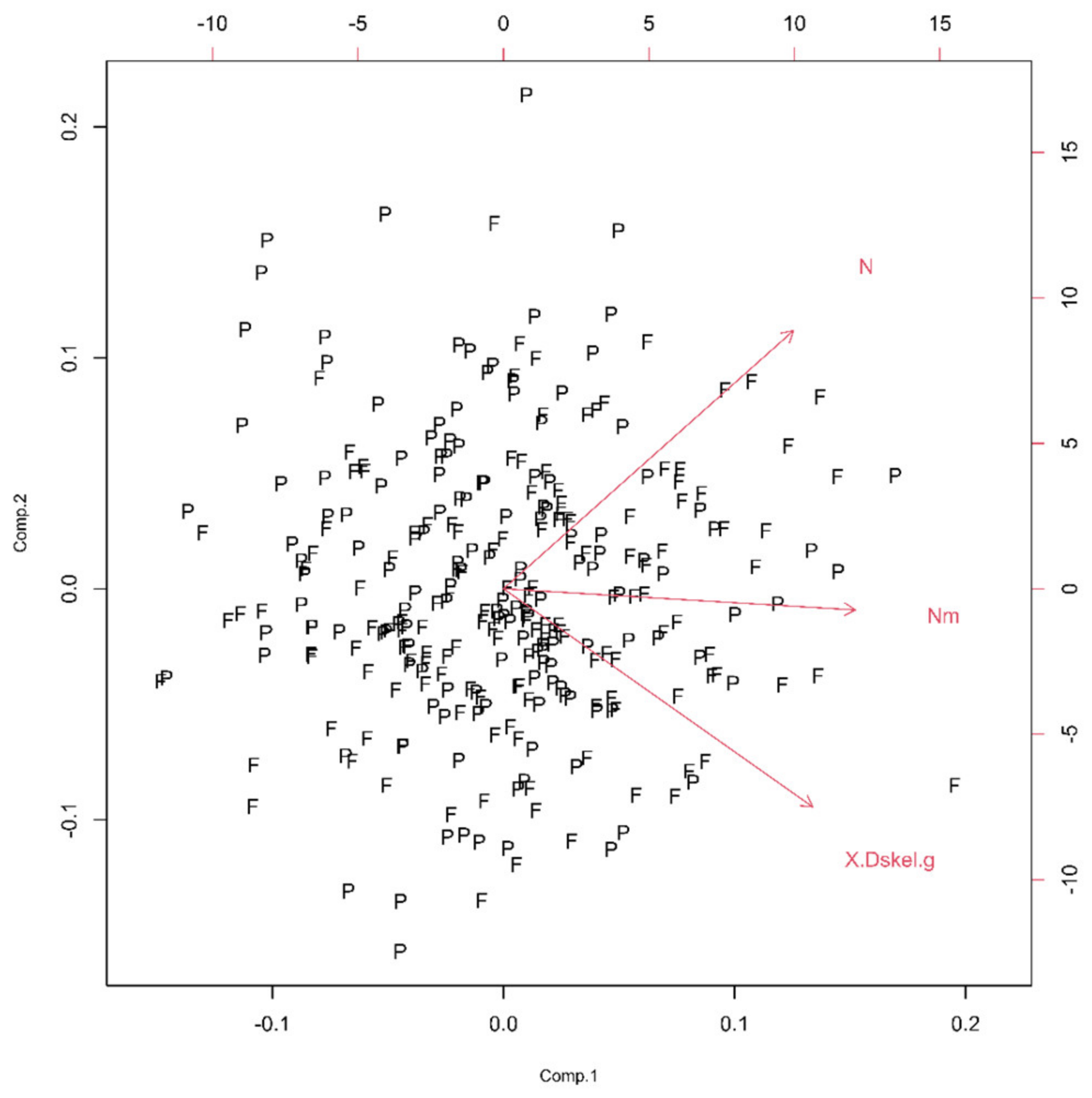 Fractalfract 07 00006 g007 Fractalfract 07 00006 g007