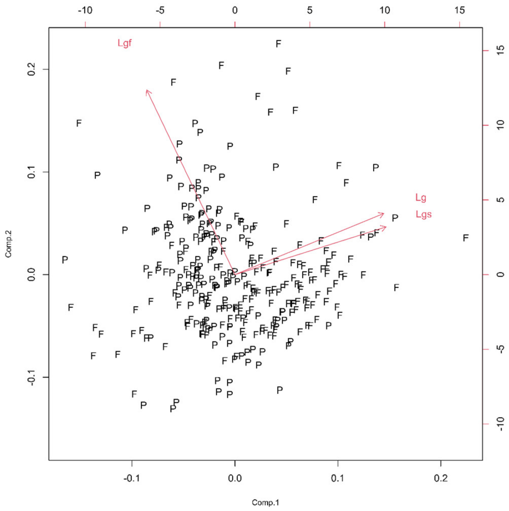 Fractalfract 07 00006 g009 Fractalfract 07 00006 g009