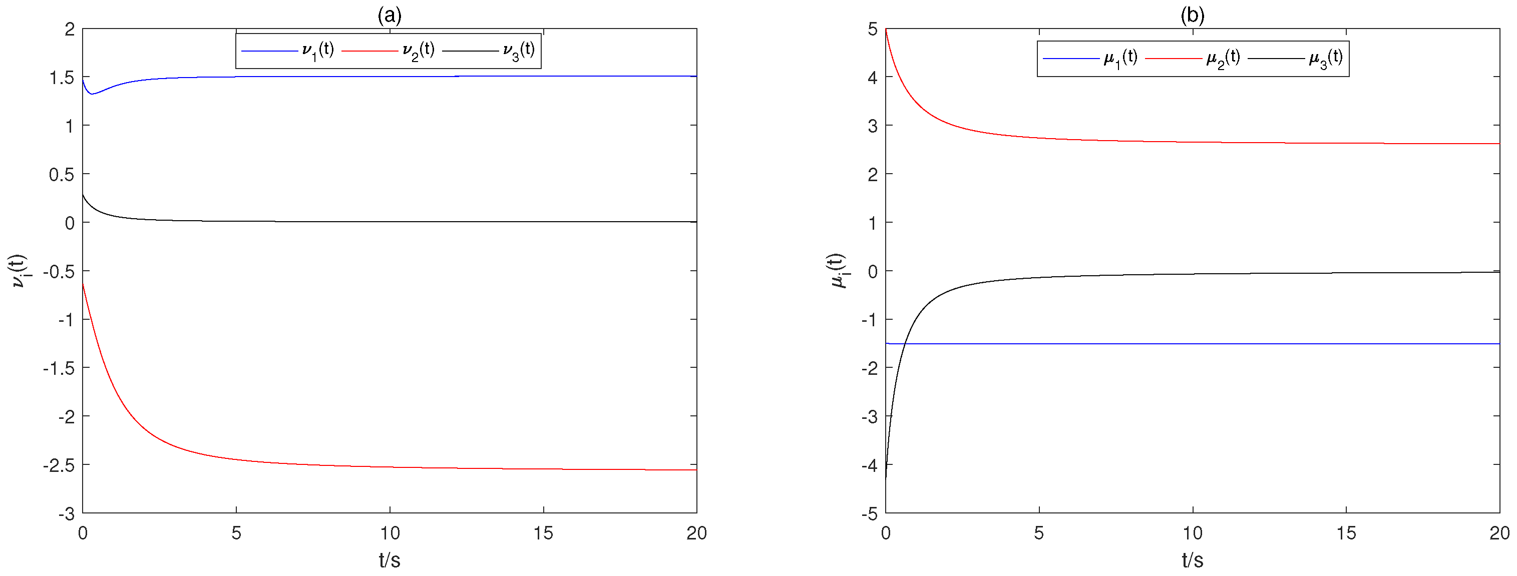 Fractalfract 07 00012 g004 Fractalfract 07 00012 g004
