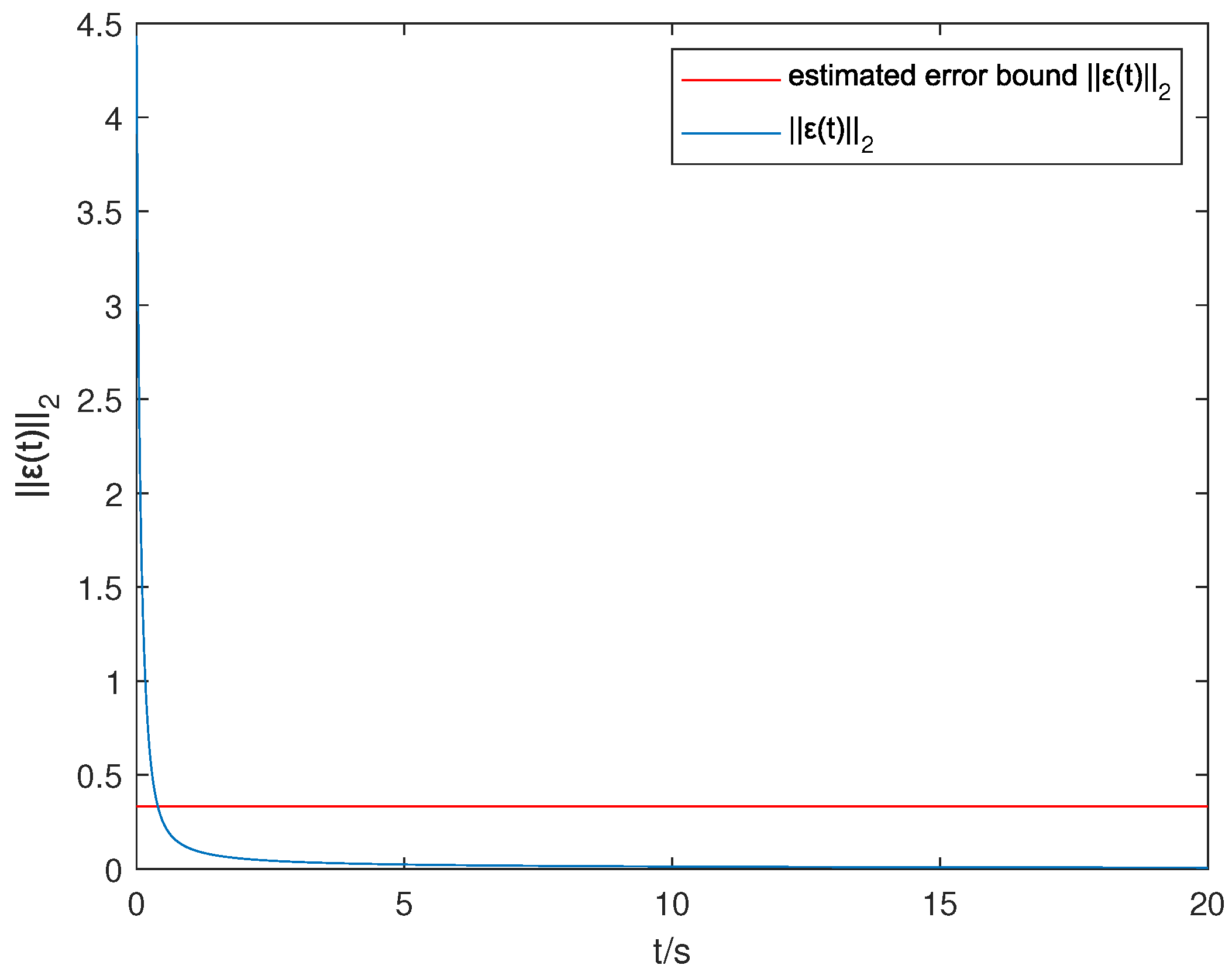 Fractalfract 07 00012 g005 Fractalfract 07 00012 g005