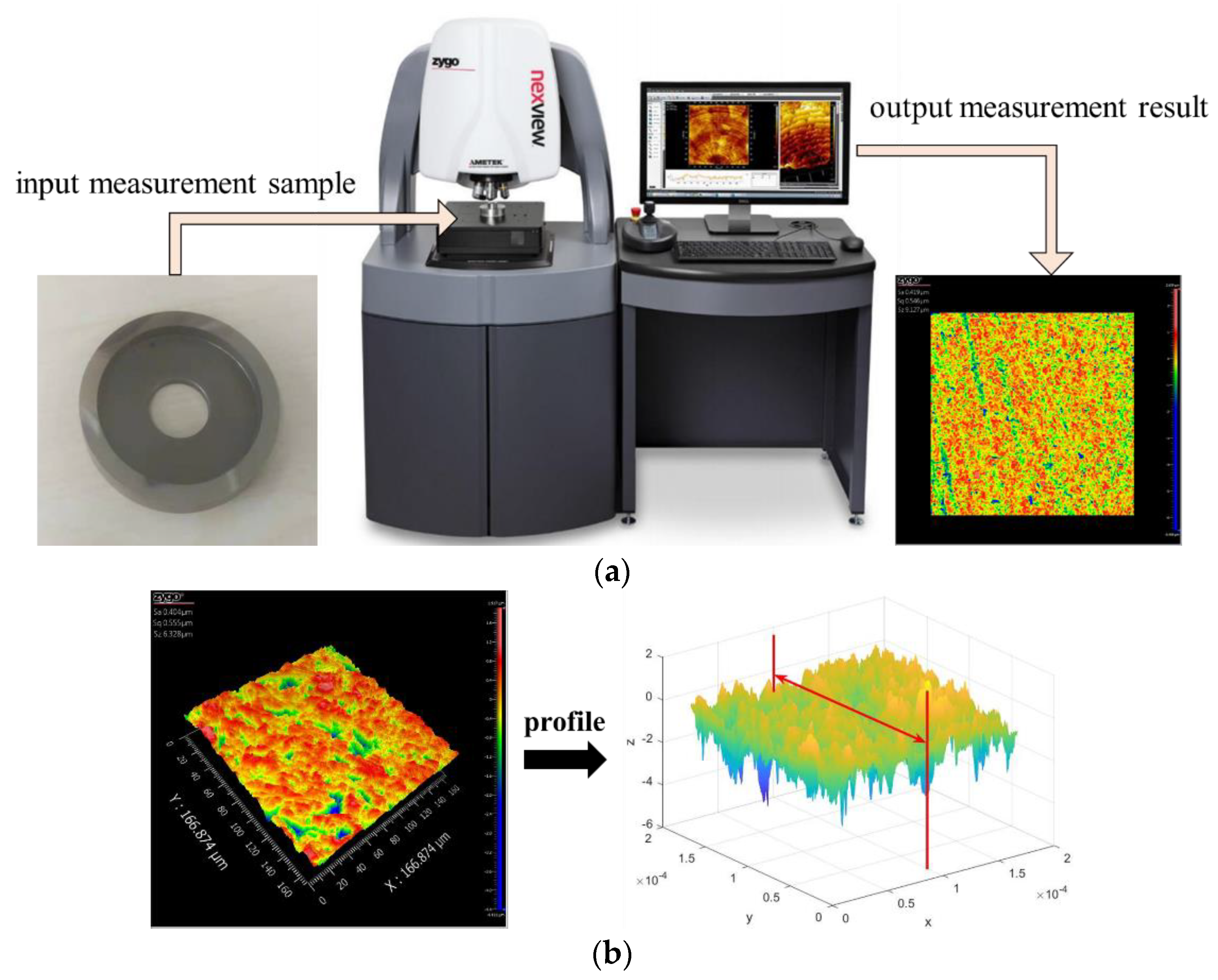 Fractalfract 07 00017 g004 550