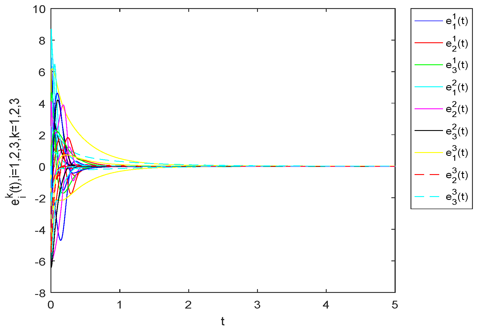 Fractalfract 07 00022 g012 Fractalfract 07 00022 g012
