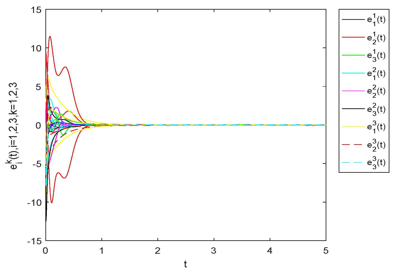 Fractalfract 07 00022 g013 Fractalfract 07 00022 g013