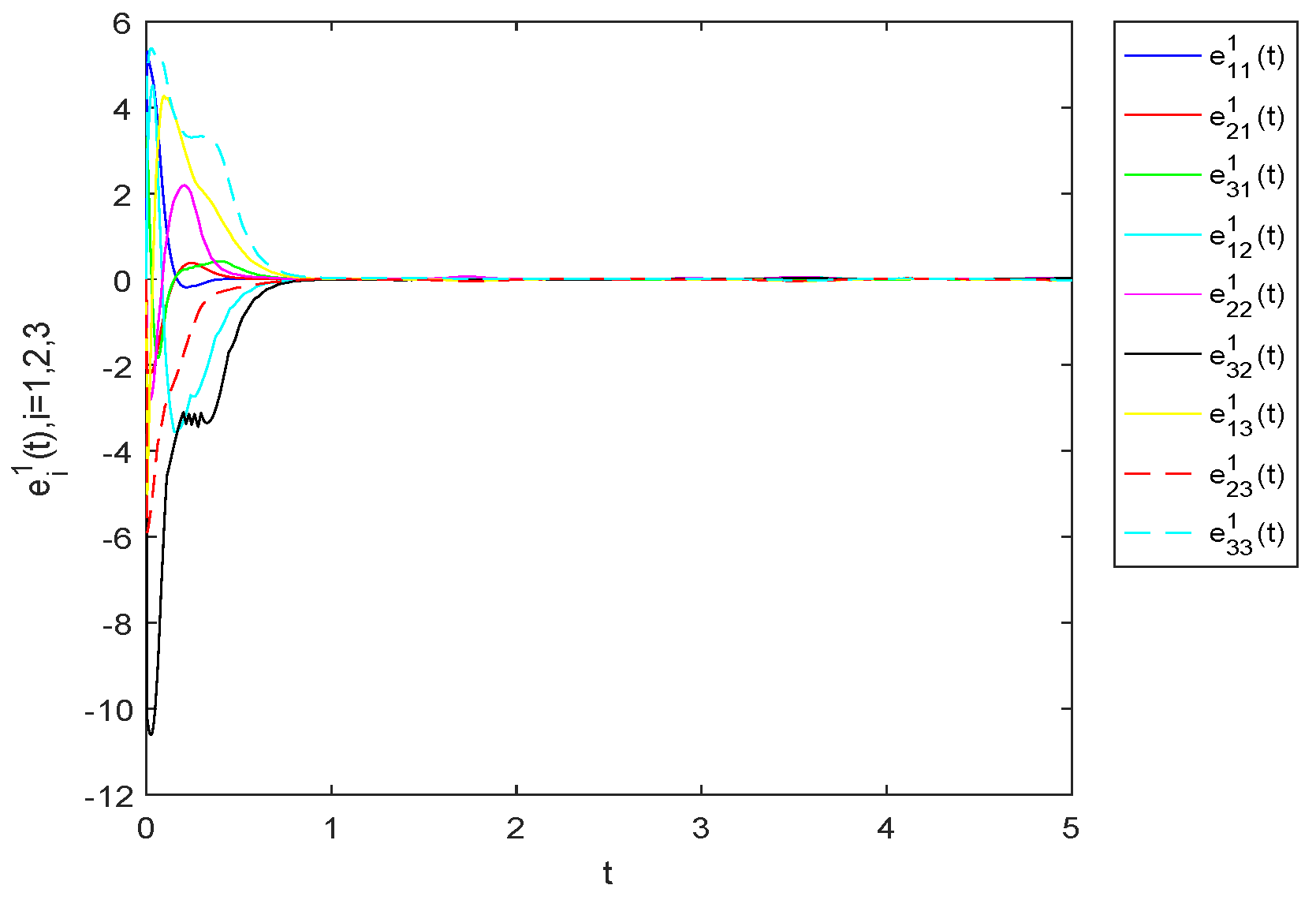 Fractalfract 07 00022 g014 Fractalfract 07 00022 g014