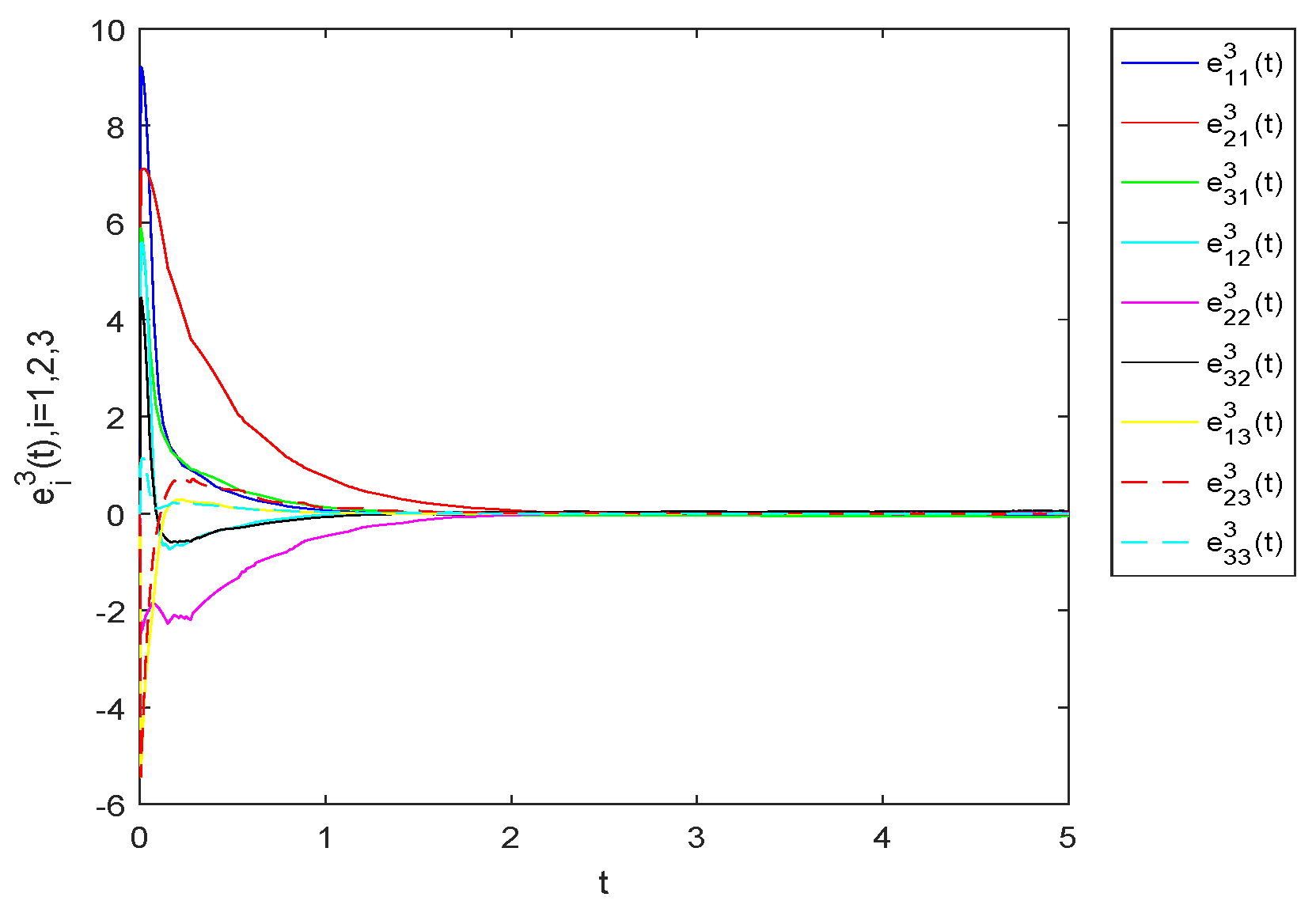 Fractalfract 07 00022 g016 Fractalfract 07 00022 g016