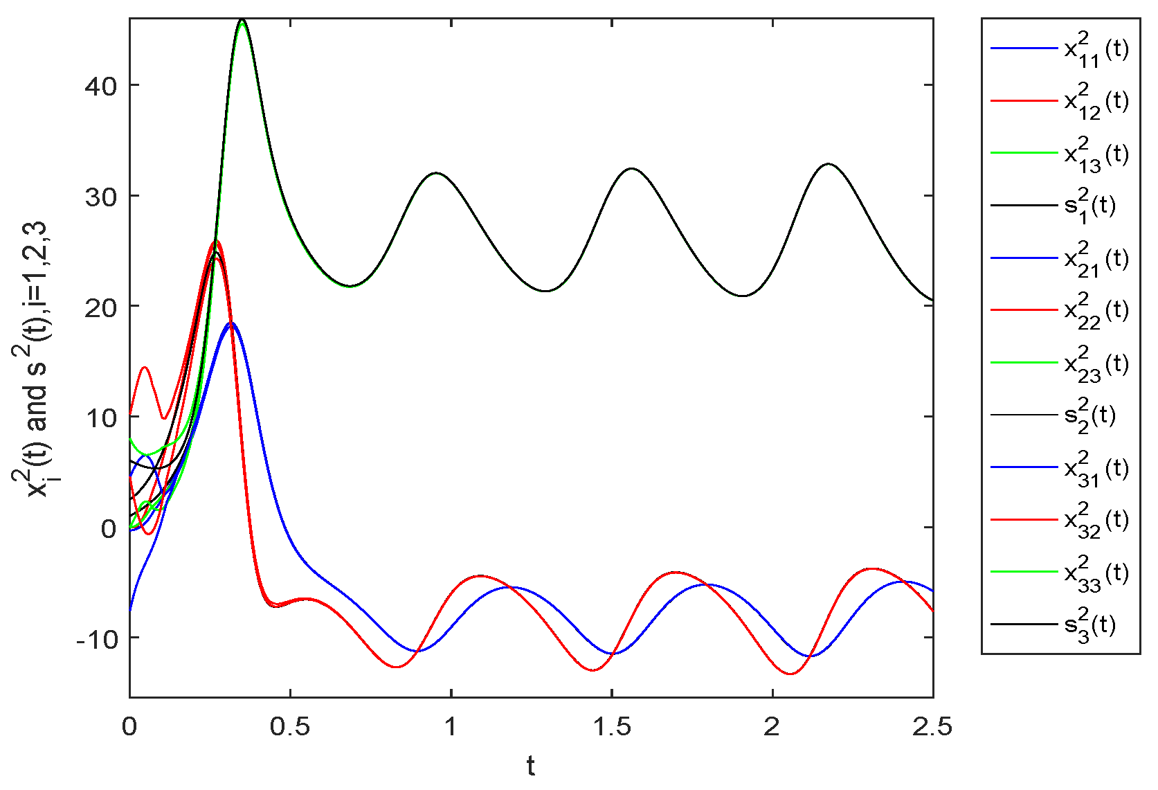 Fractalfract 07 00022 g018 Fractalfract 07 00022 g018