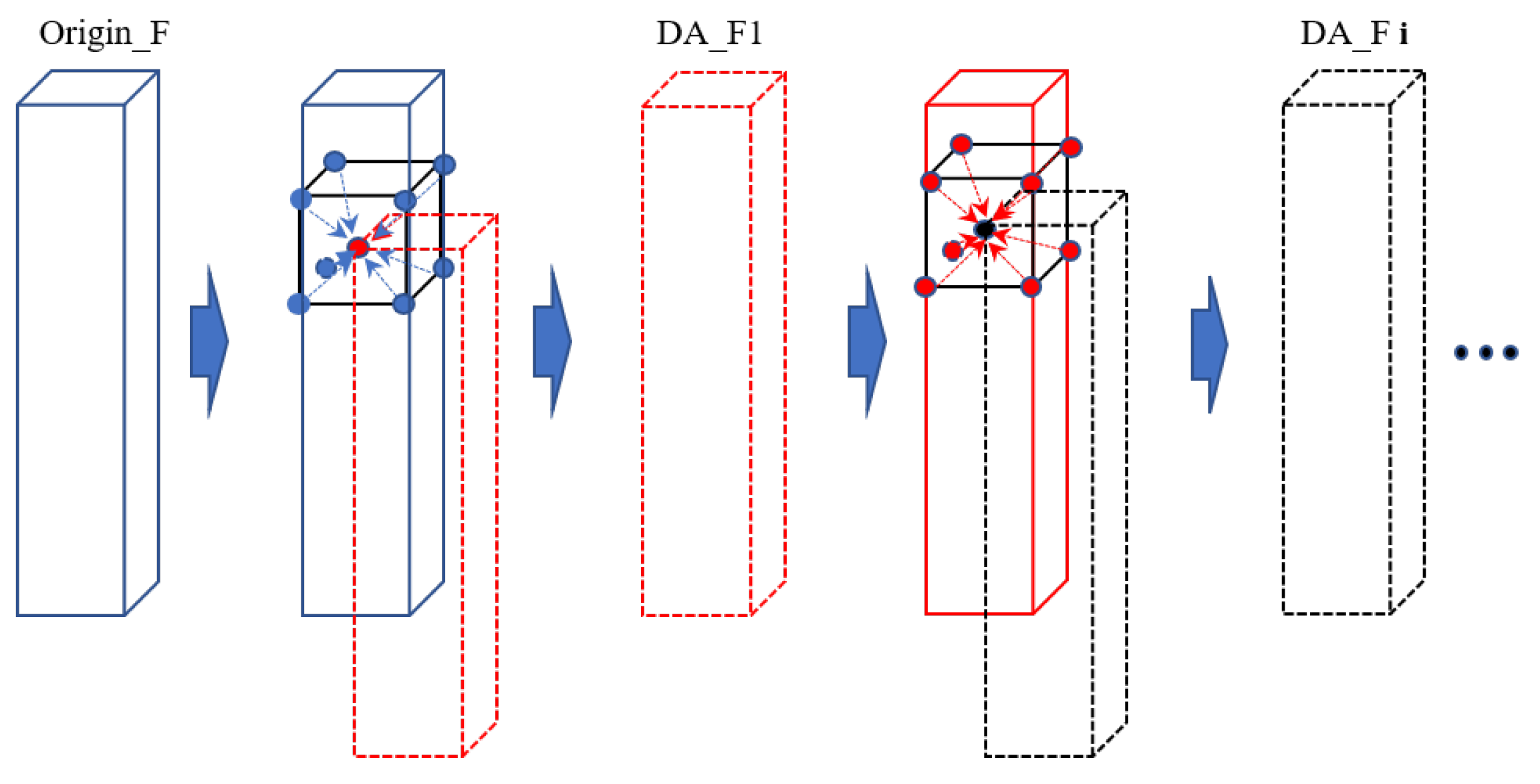 Fractalfract 07 00024 g004