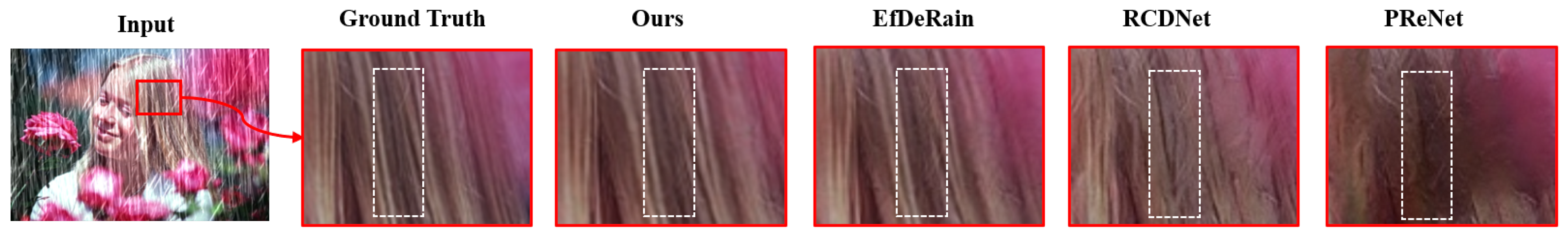 Fractalfract 07 00024 g005