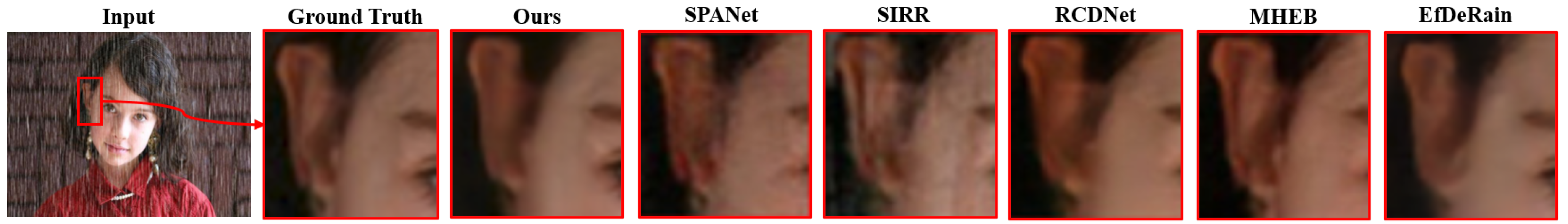 Fractalfract 07 00024 g006