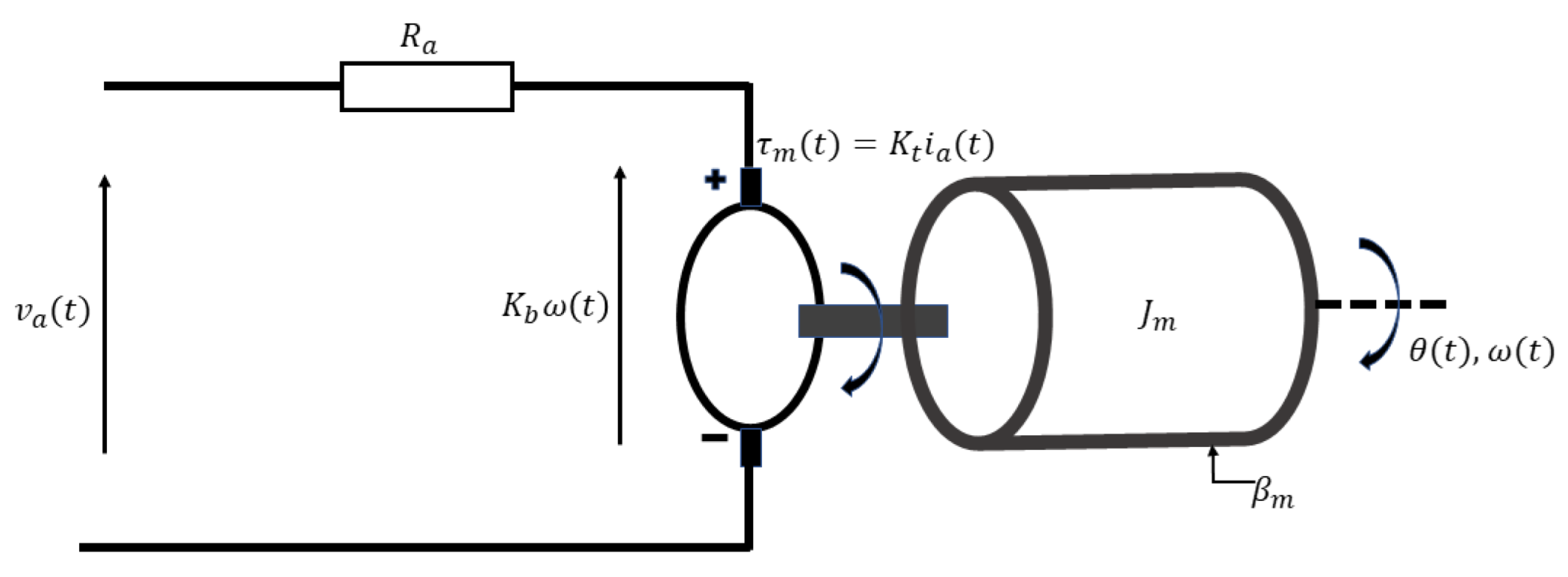 Fractalfract 07 00029 g002 Fractalfract 07 00029 g002