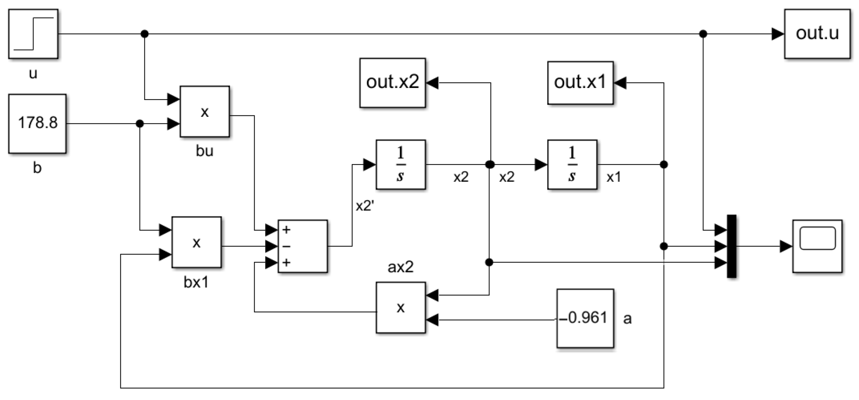Fractalfract 07 00029 g004 Fractalfract 07 00029 g004