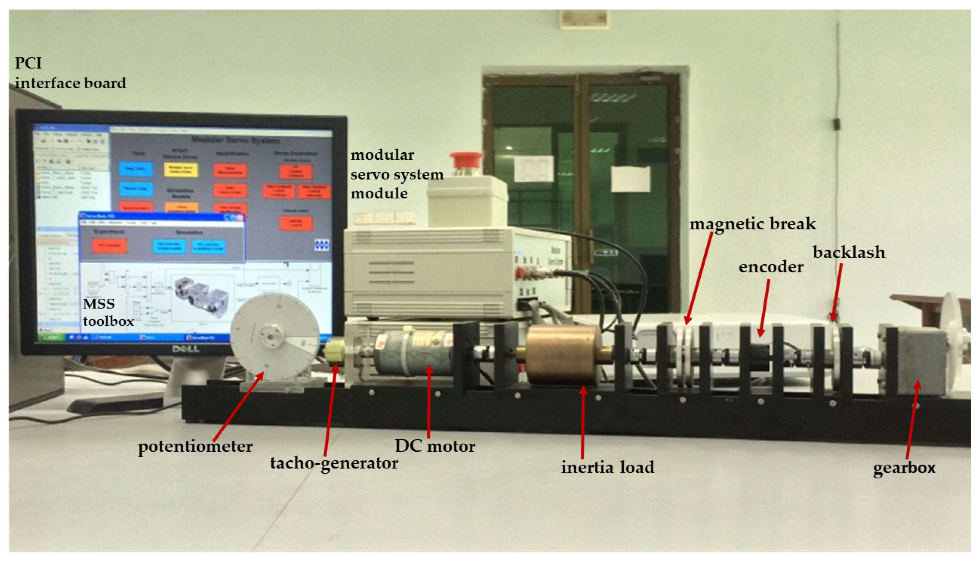 Fractalfract 07 00029 g013 Fractalfract 07 00029 g013