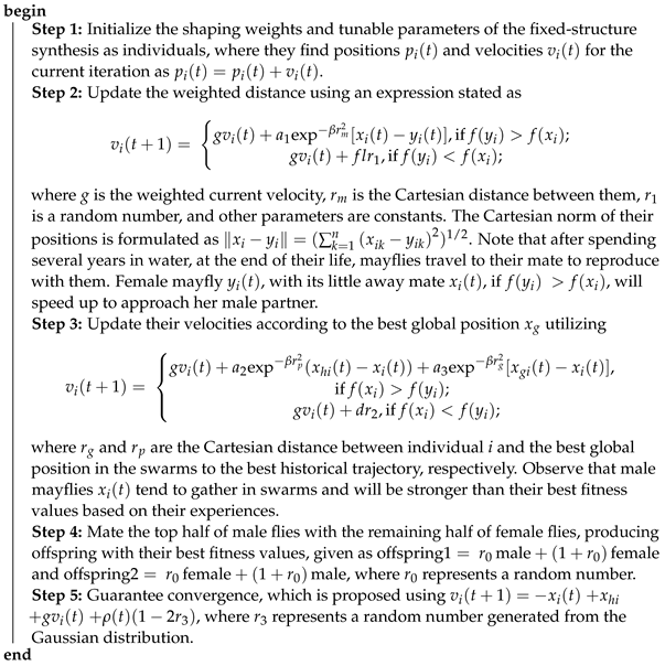 Fractalfract 07 00029 i001 Fractalfract 07 00029 i001