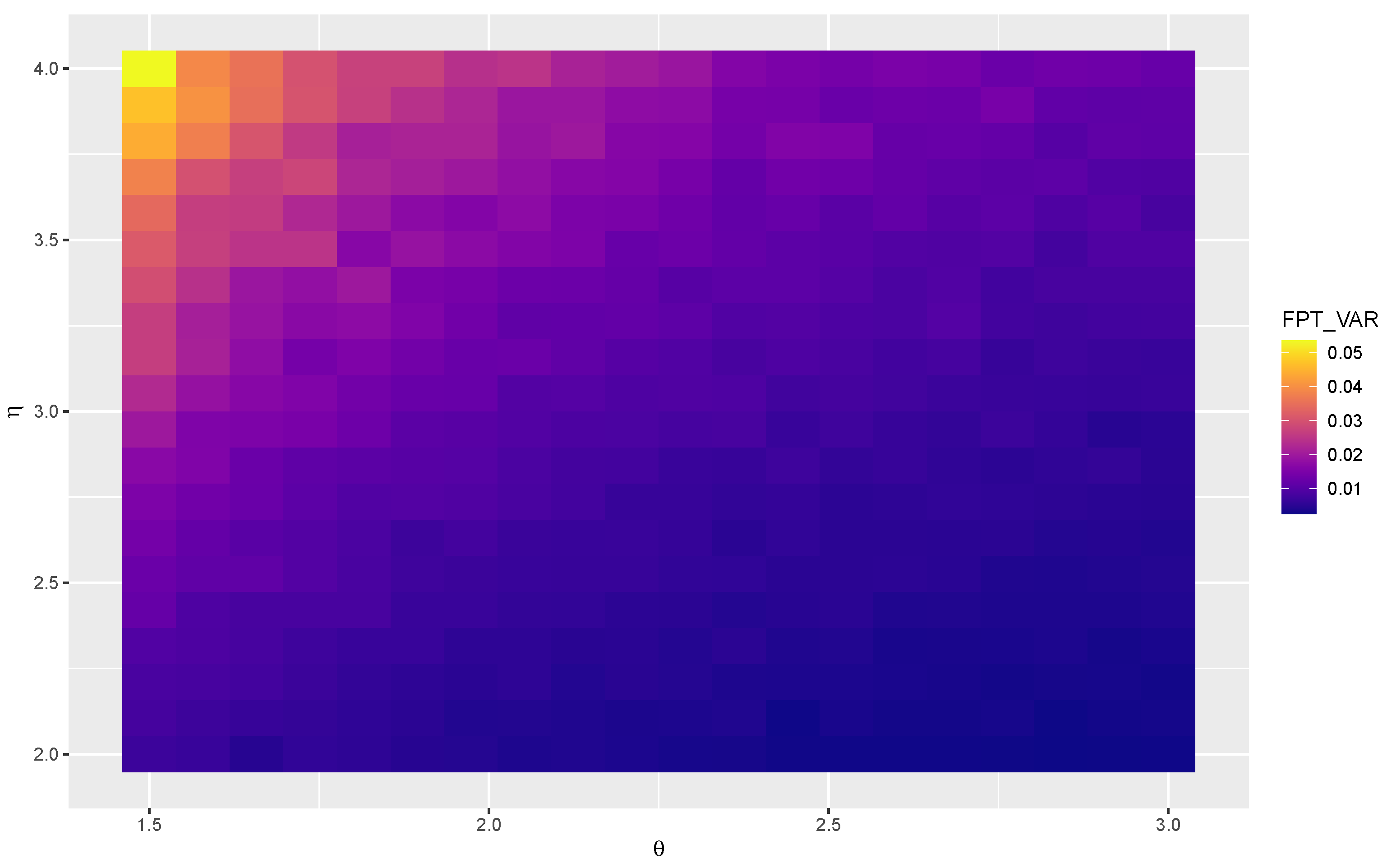Fractalfract 07 00030 g005